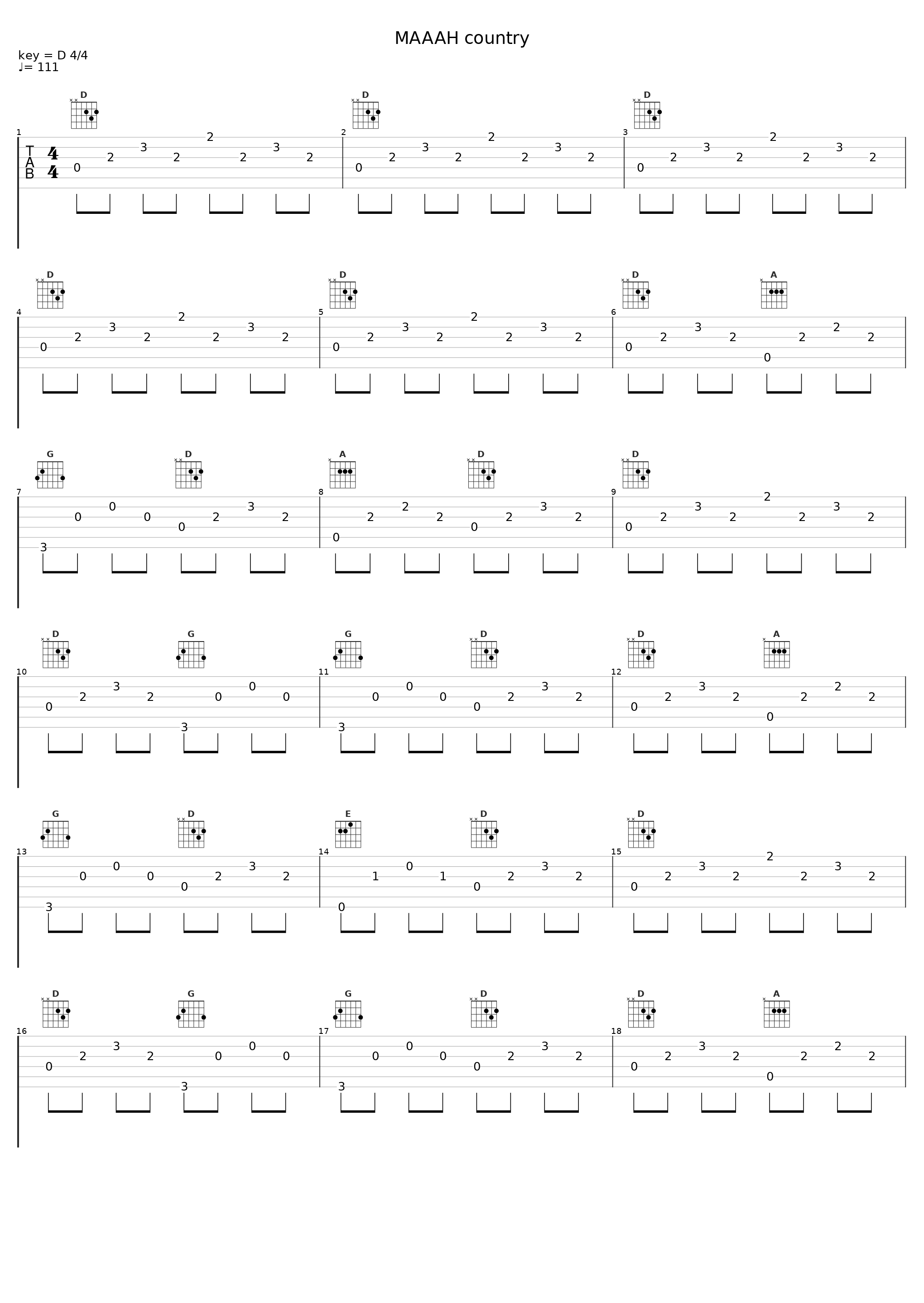 MAAAH country_RONNYGAMERPRO,Schematic,Carey S. Gordon_1