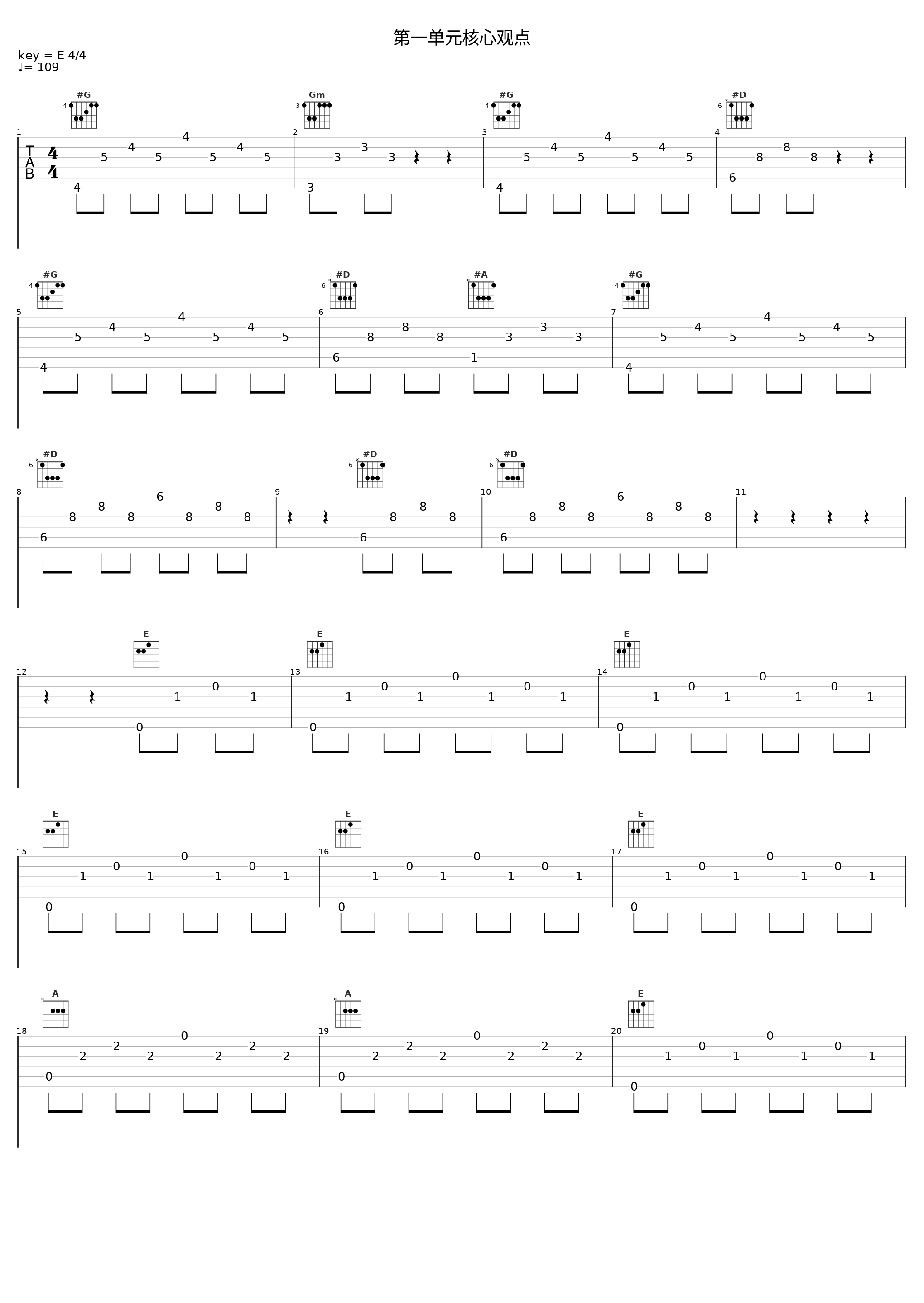 第一单元核心观点_Aike_1