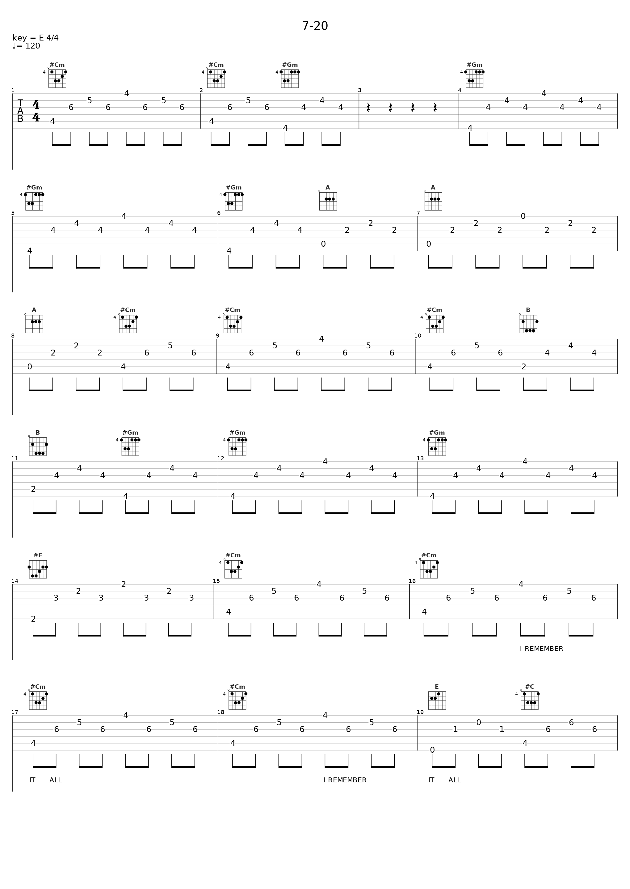 7-20_Asger Techau_1