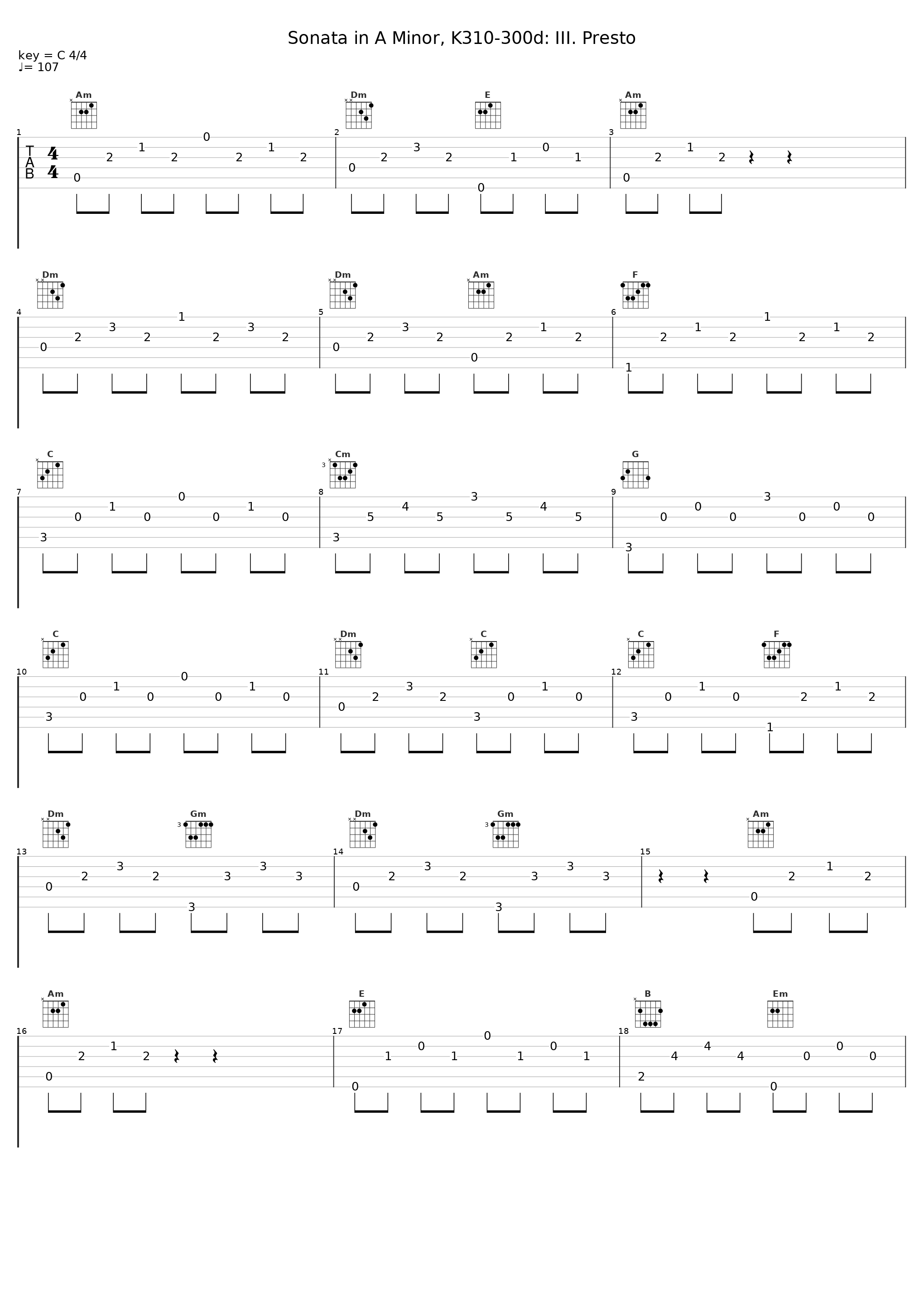 Sonata in A Minor, K310-300d: III. Presto_Gunther Hasselmann_1