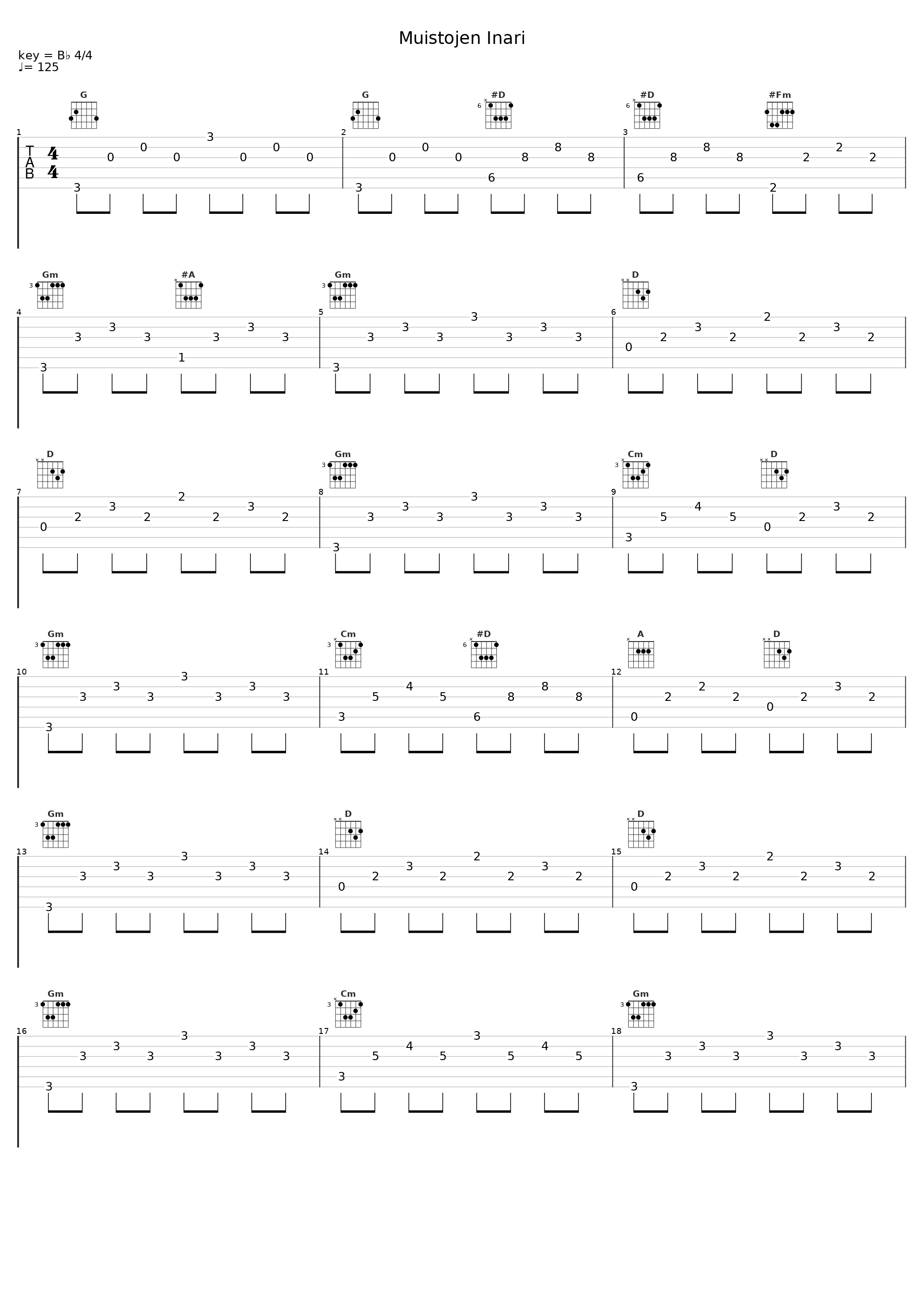 Muistojen Inari_Henry Theel_1