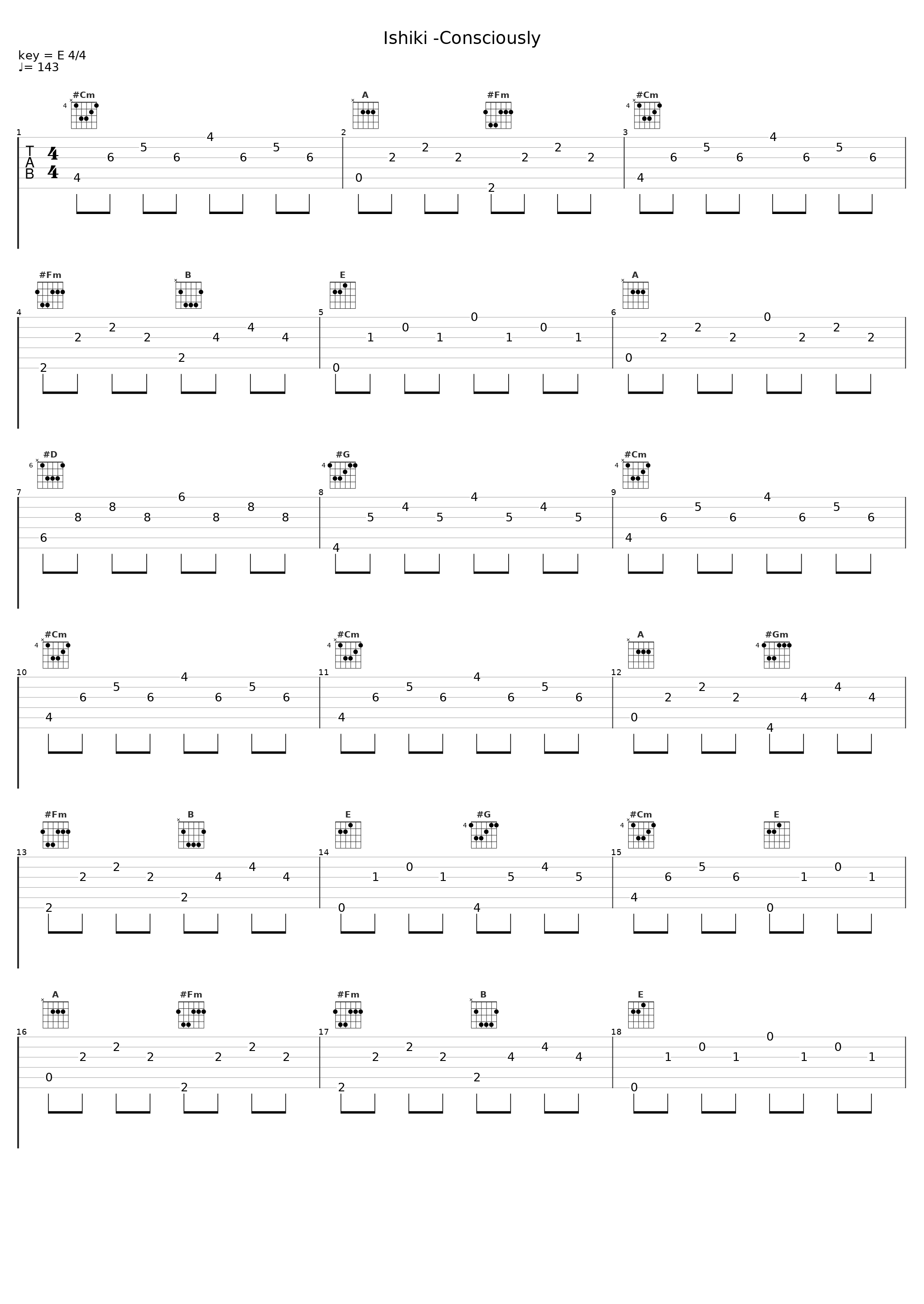 Ishiki -Consciously_椎名林檎,Votiar_1