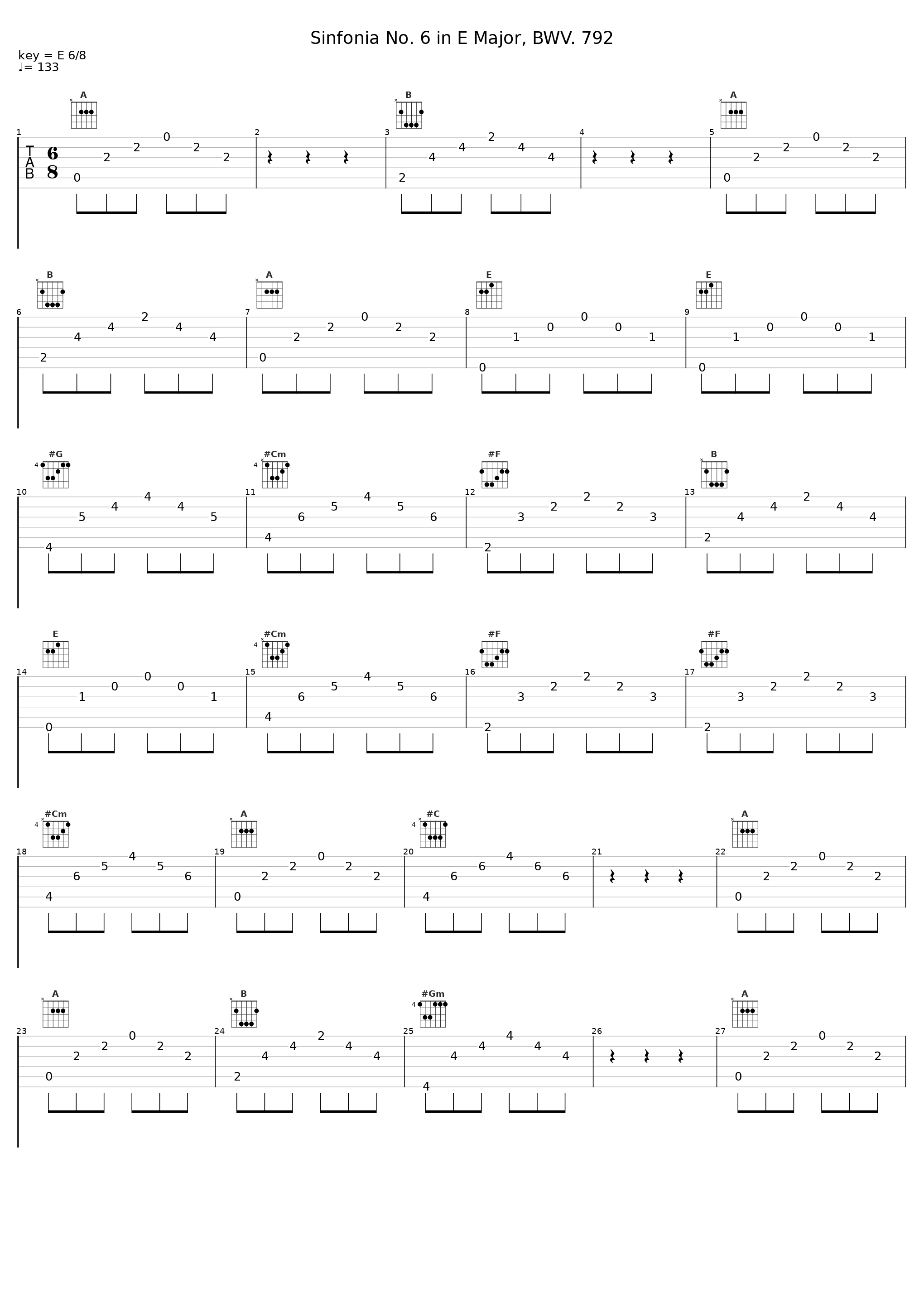 Sinfonia No. 6 in E Major, BWV. 792_Angela Hewitt_1