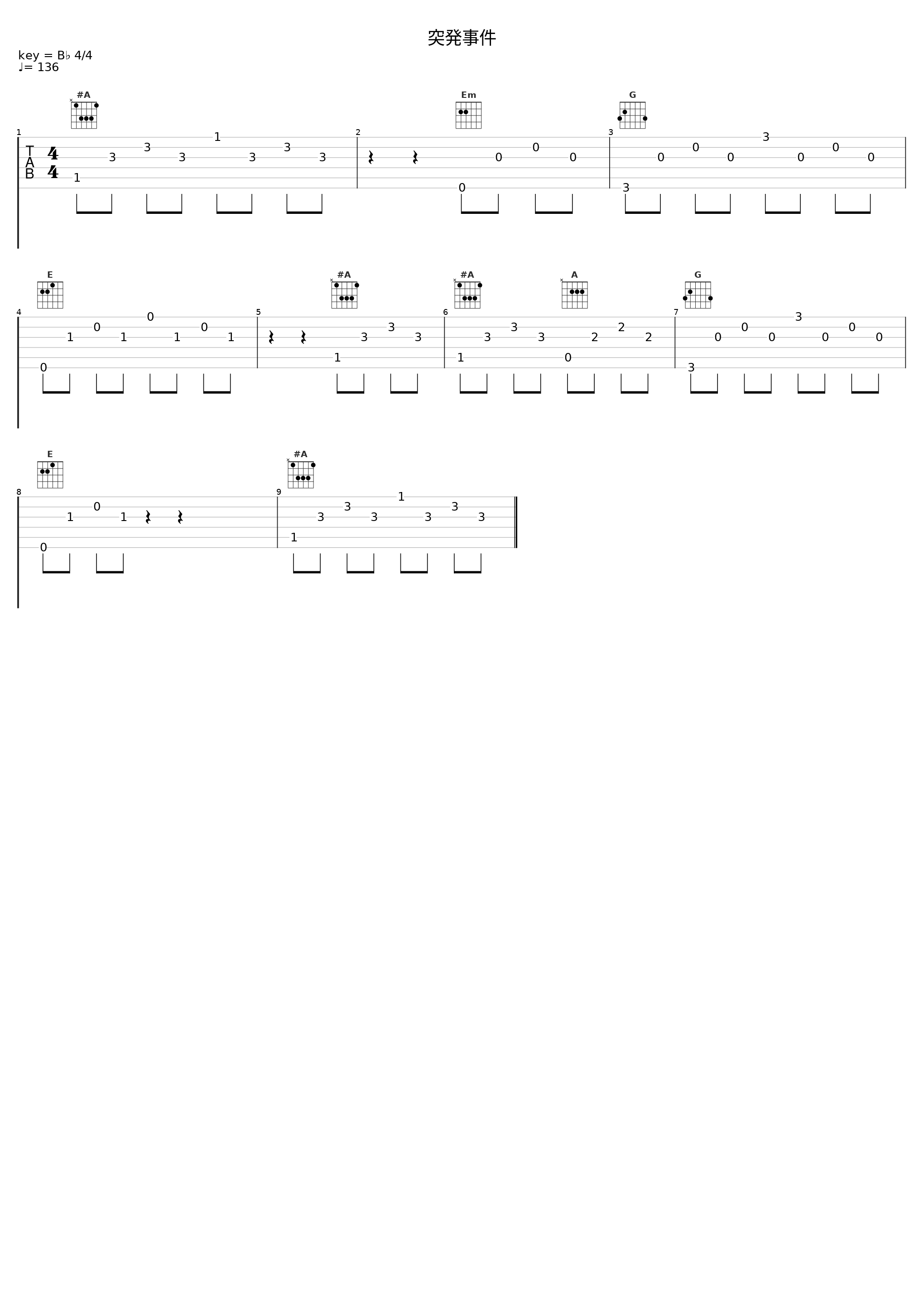 突発事件_佐桥俊彦_1