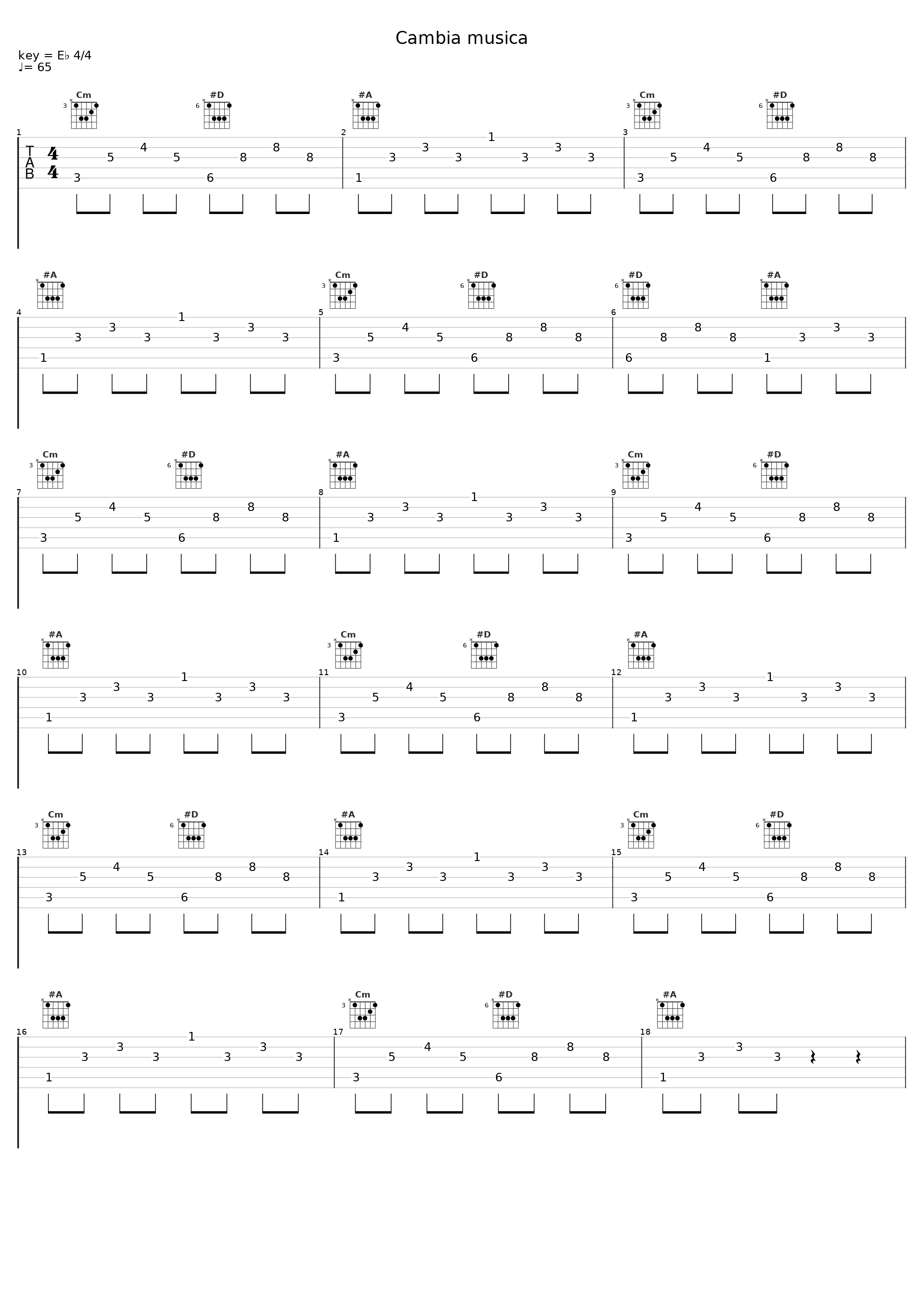 Cambia musica_Le Verdi Note dell'Antoniano_1