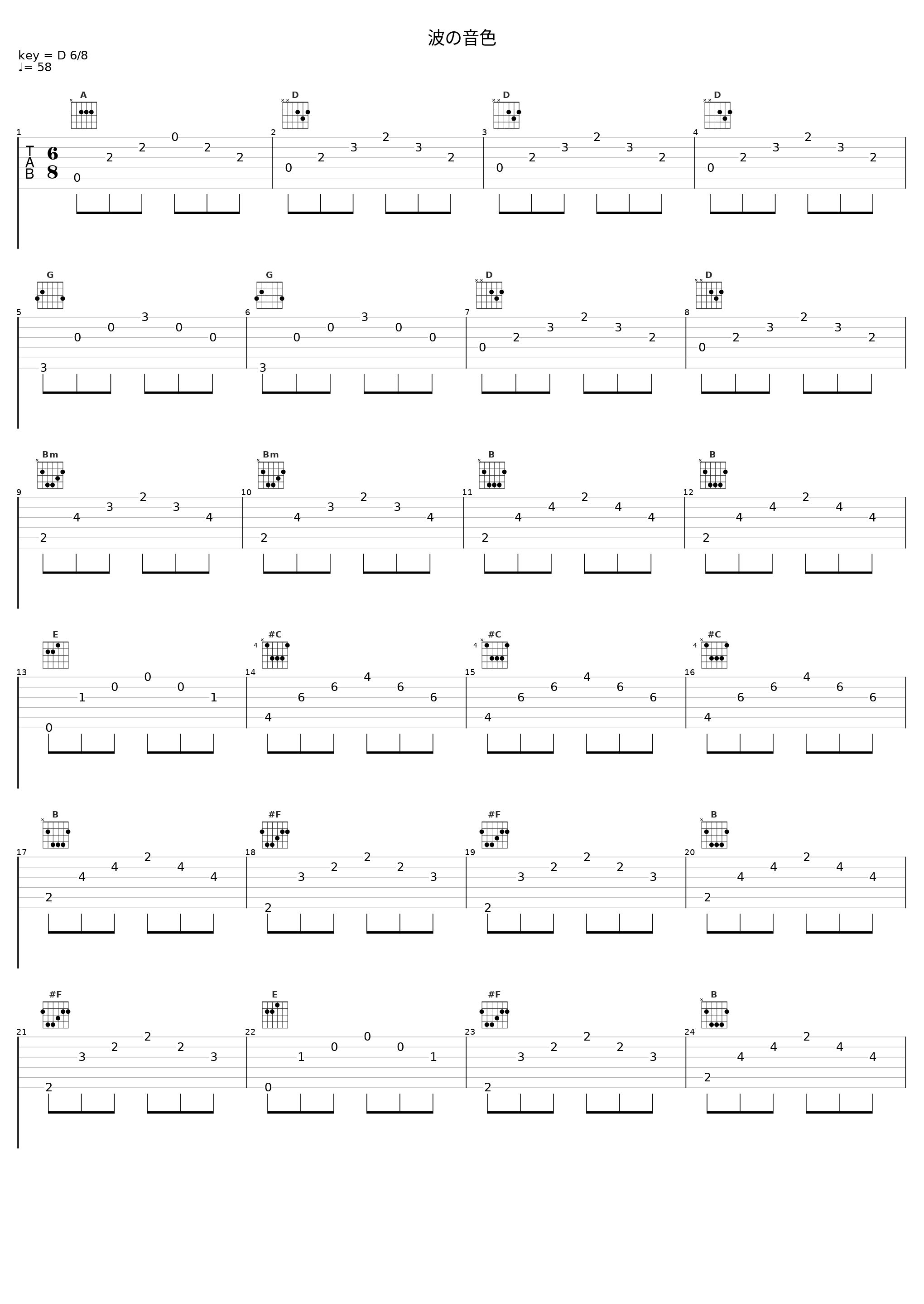 波の音色_Elements Garden_1