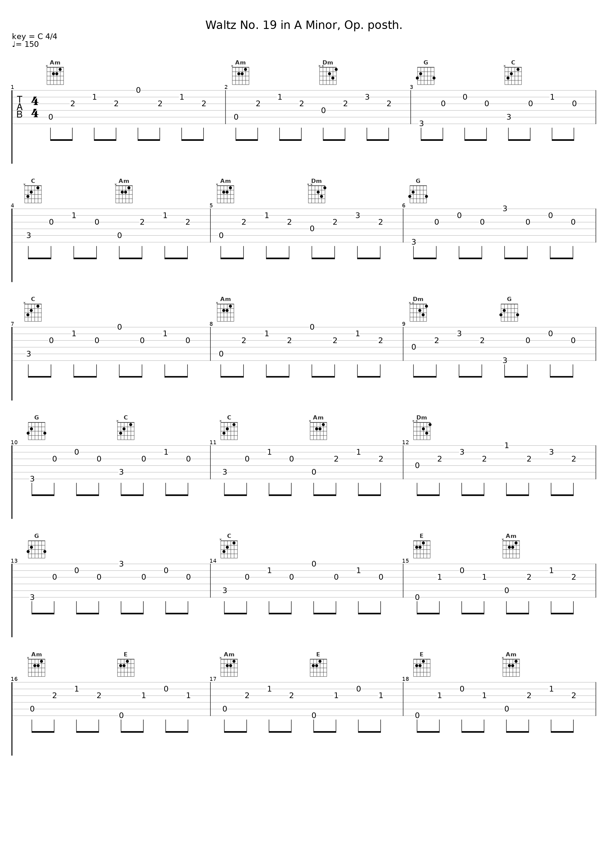 Waltz No. 19 in A Minor, Op. posth._Vladimir Ashkenazy_1