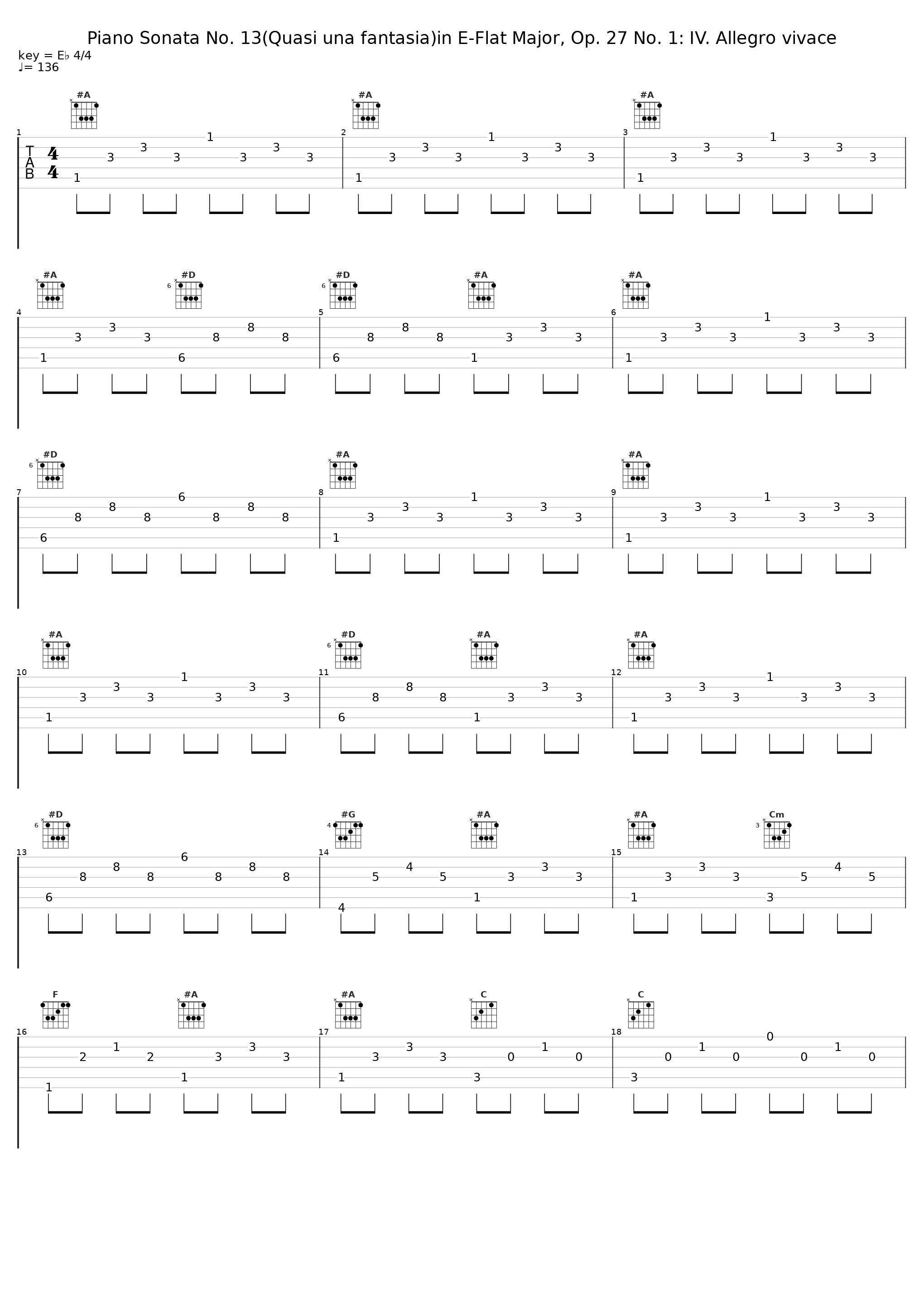 Piano Sonata No. 13(Quasi una fantasia)in E-Flat Major, Op. 27 No. 1: IV. Allegro vivace_Ludwig van Beethoven,Mélodie Zhao_1