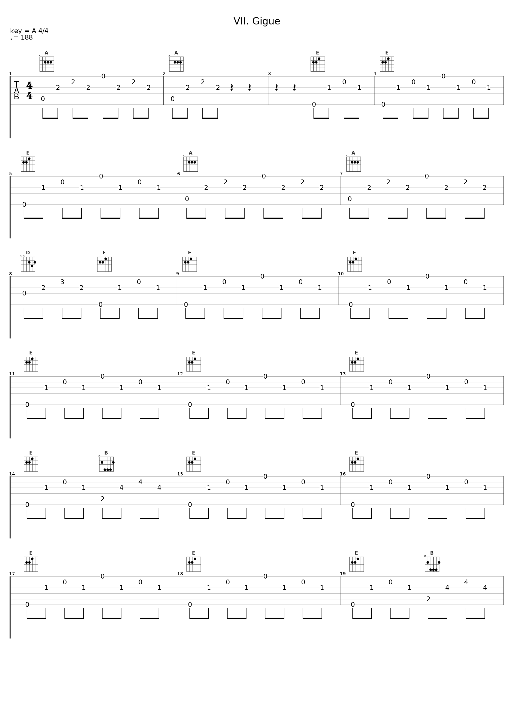 VII. Gigue_Angela Hewitt_1