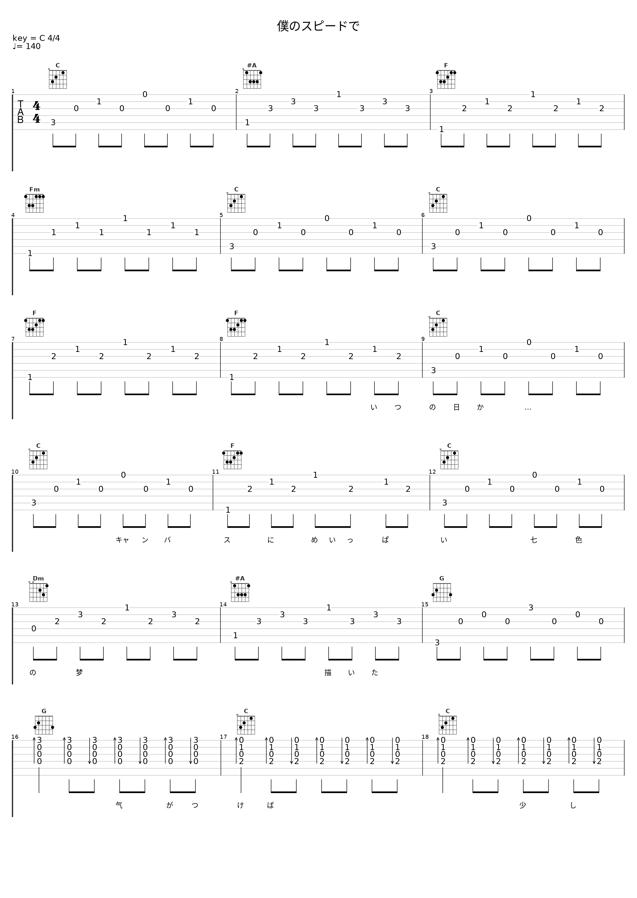 僕のスピードで_米仓千寻_1