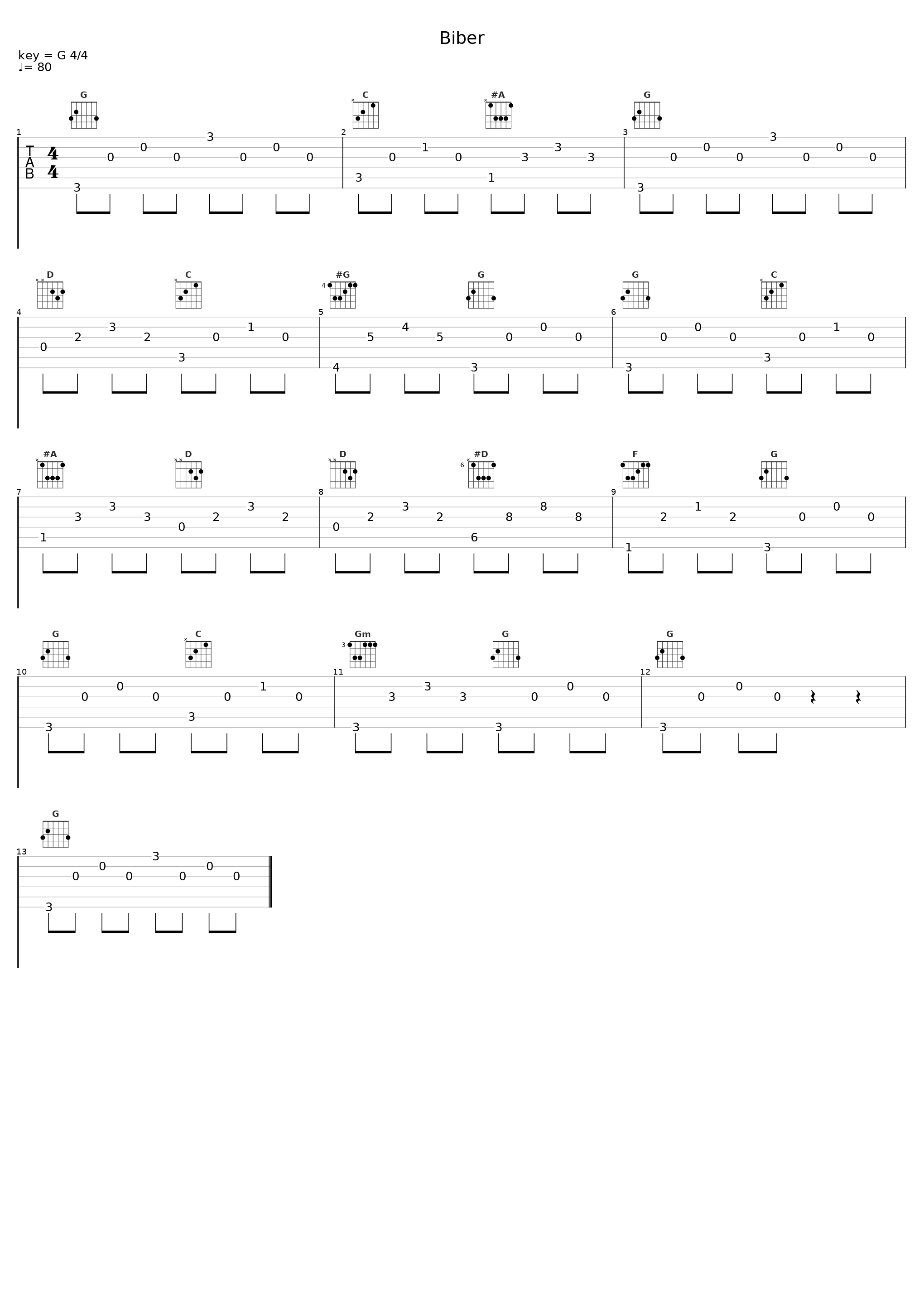 Biber_Tim Neuhaus,Philipp Milner_1