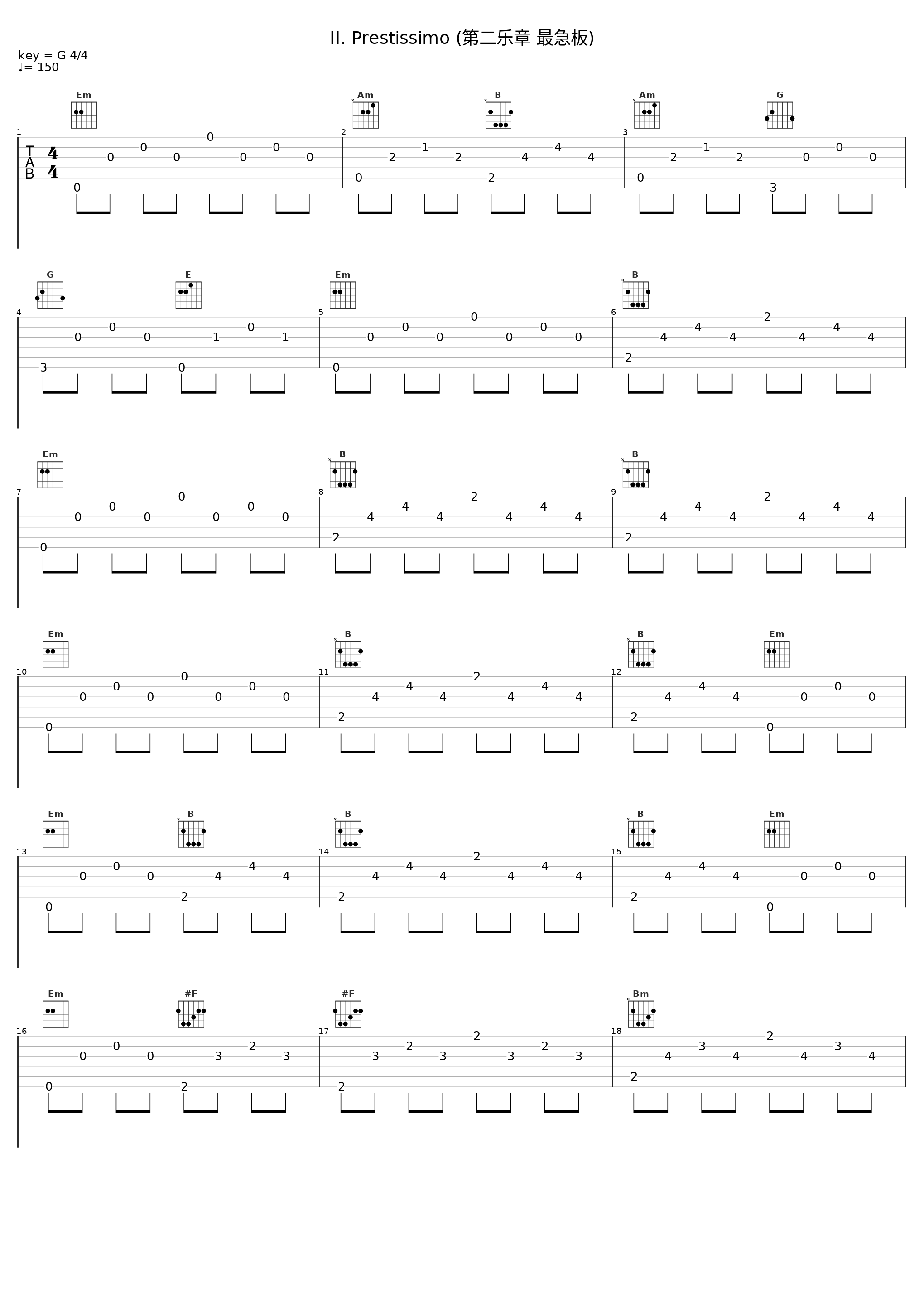 II. Prestissimo (第二乐章 最急板)_Daniel Barenboim_1