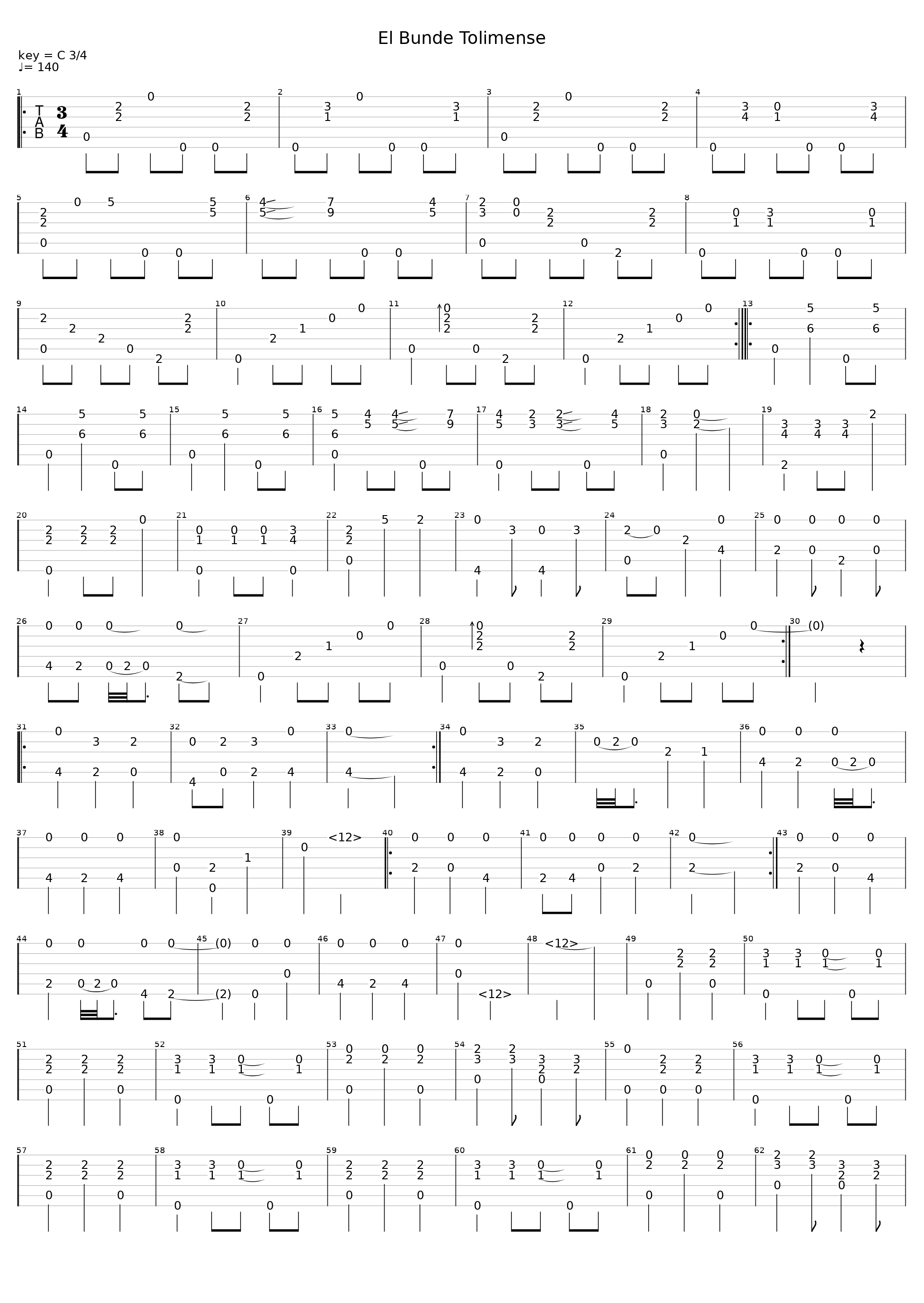 Bunde Tolimense_Popular Colombia_1