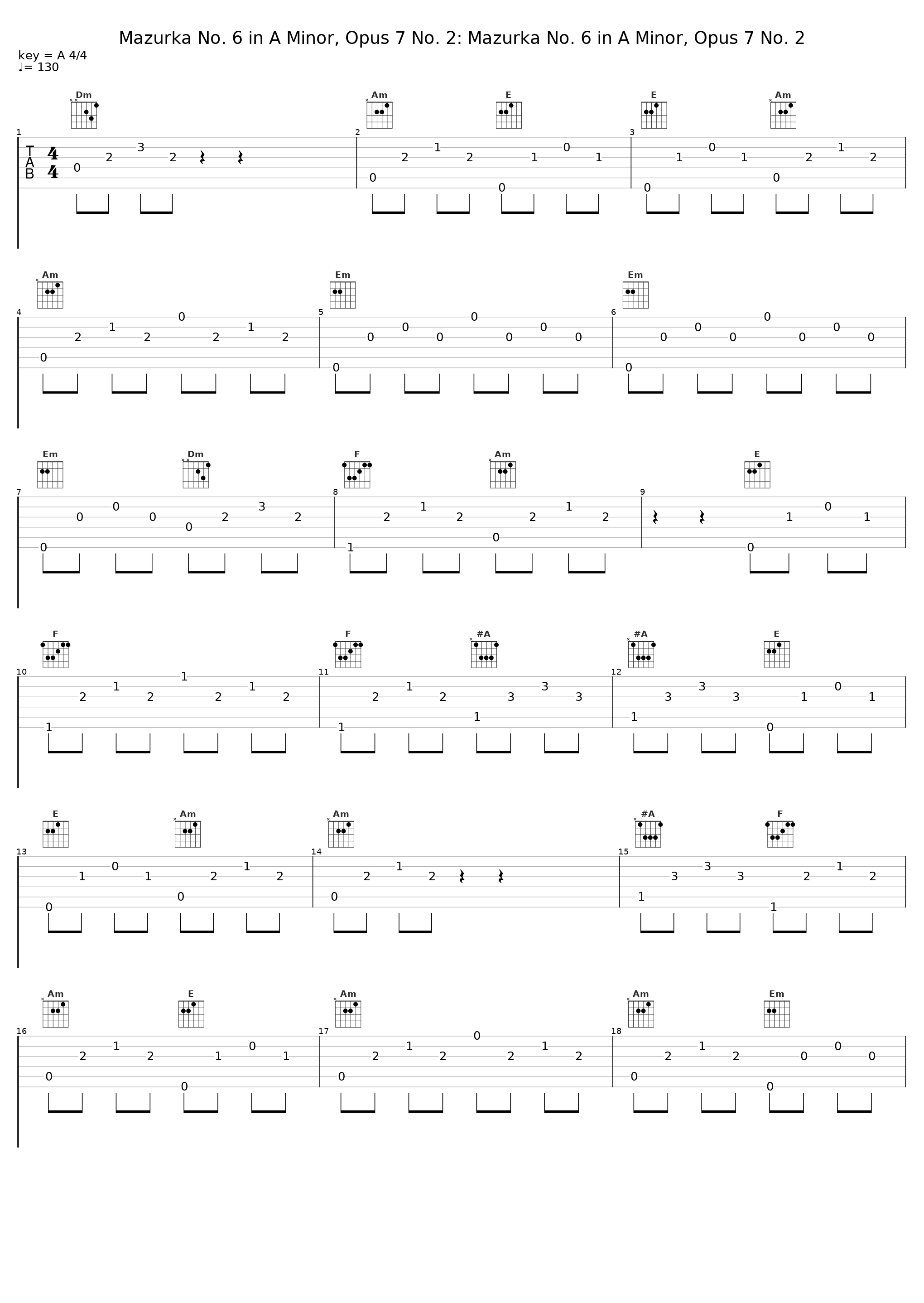 Mazurka No. 6 in A Minor, Opus 7 No. 2: Mazurka No. 6 in A Minor, Opus 7 No. 2_Arthur Rubenstein,Frédéric Chopin_1