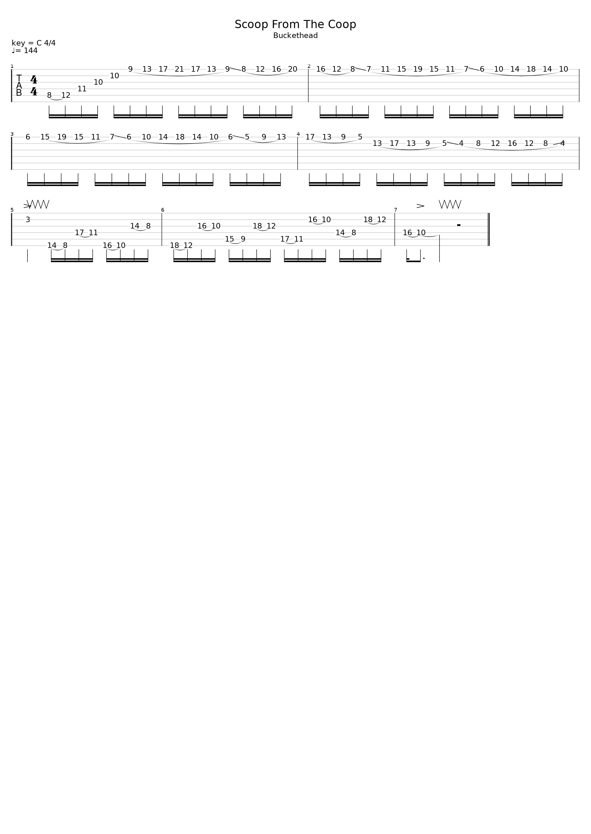 Scoop From The Coop_Buckethead_1