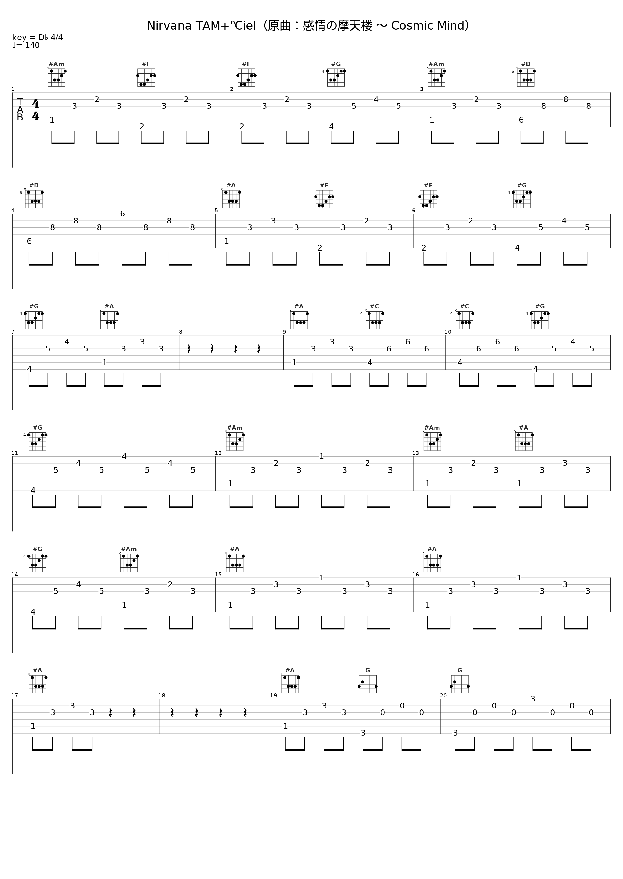 Nirvana TAM+℃iel（原曲：感情の摩天楼 ～ Cosmic Mind）_TAMUSIC_1