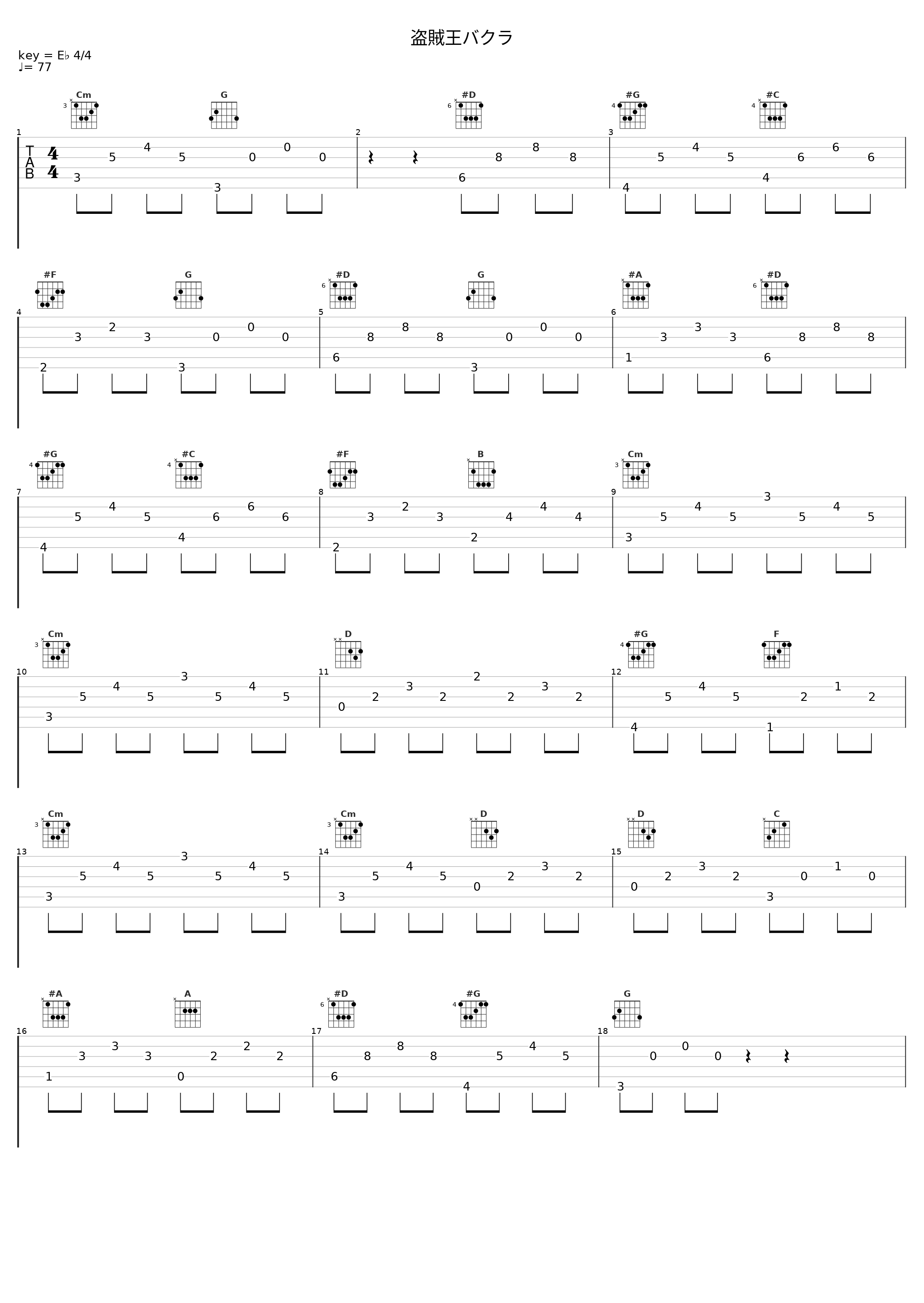 盗賊王バクラ_光宗信吉_1