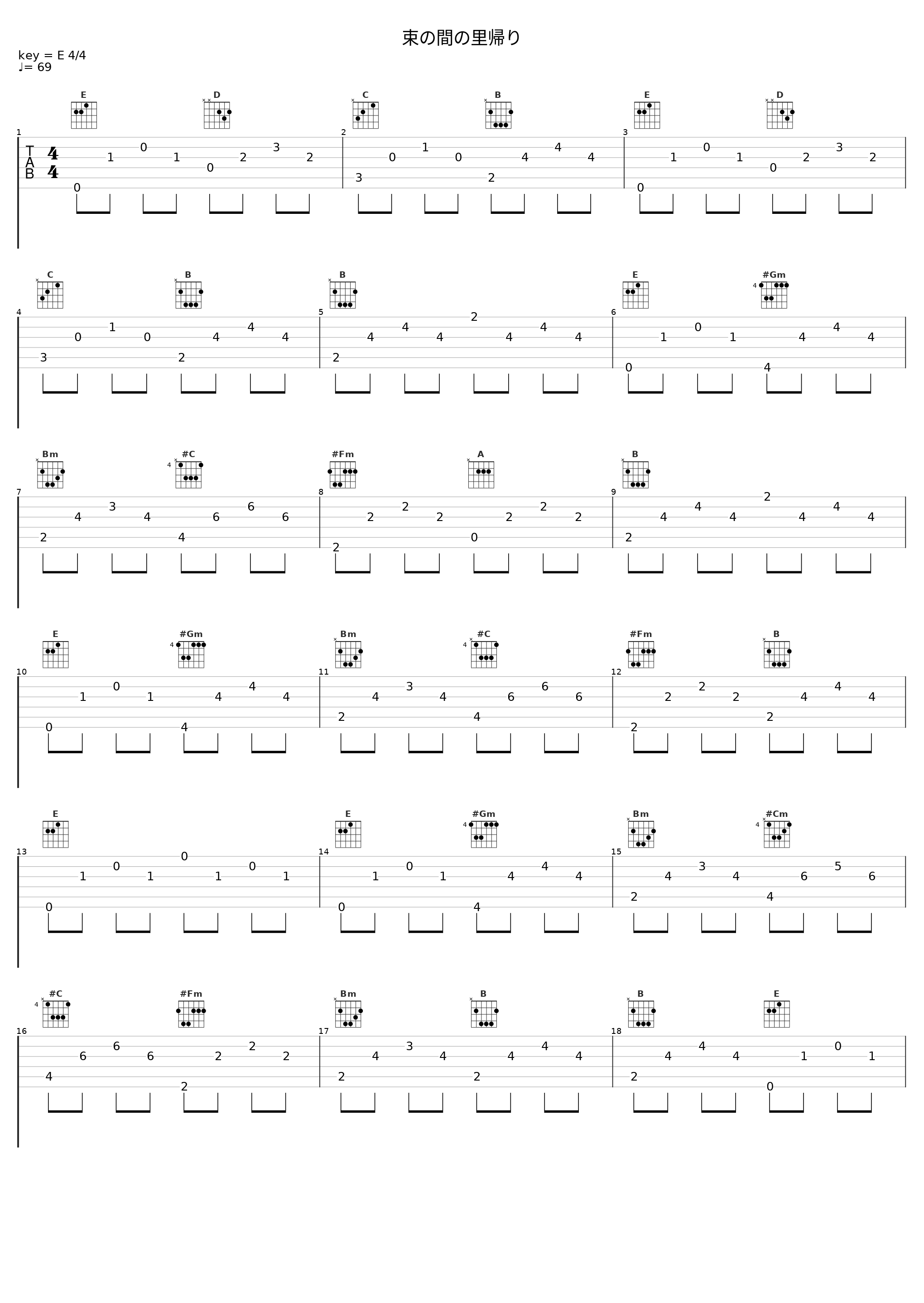 束の間の里帰り_Falcom Sound Team J.D.K._1