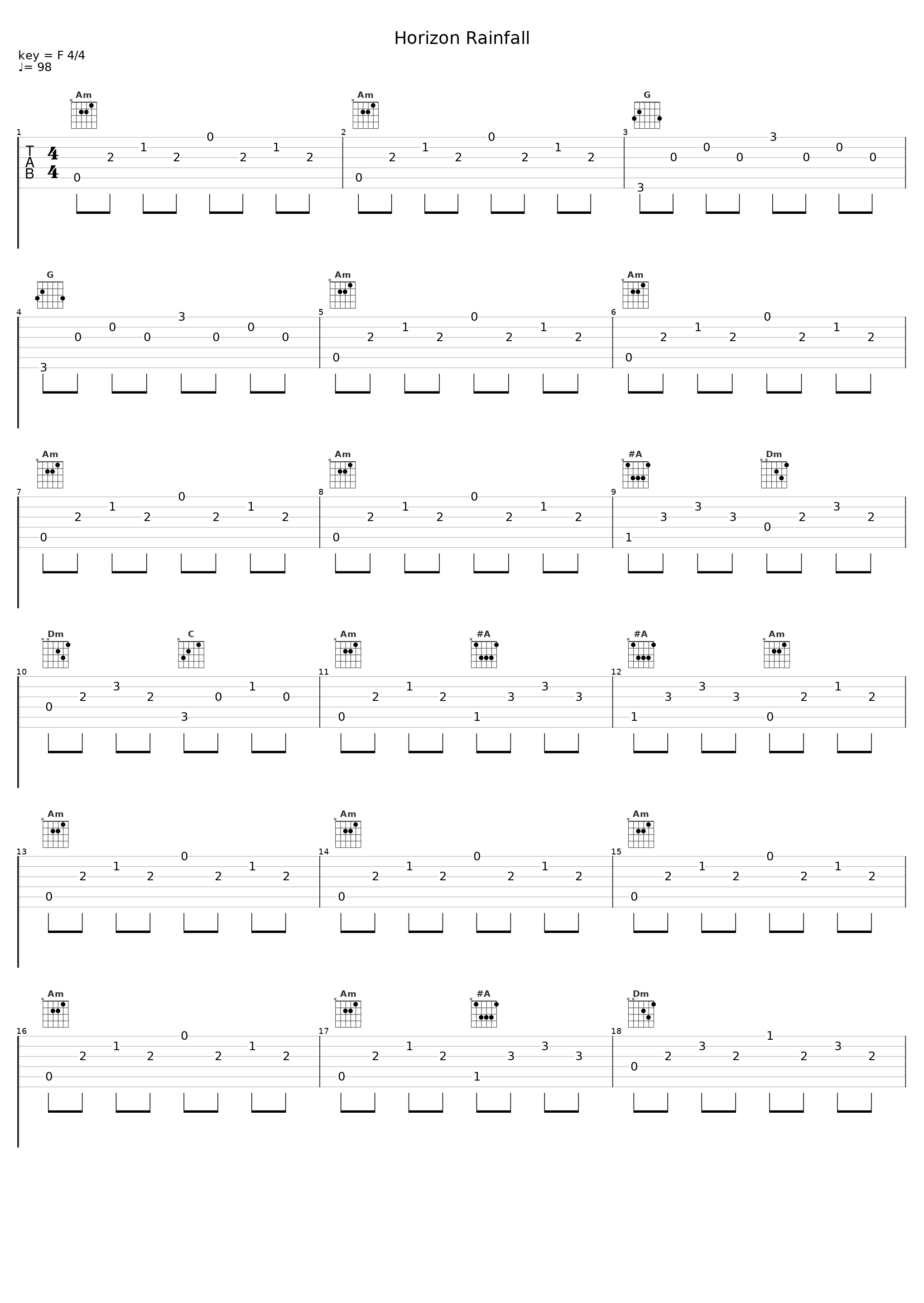 Horizon Rainfall_Future of Forestry_1