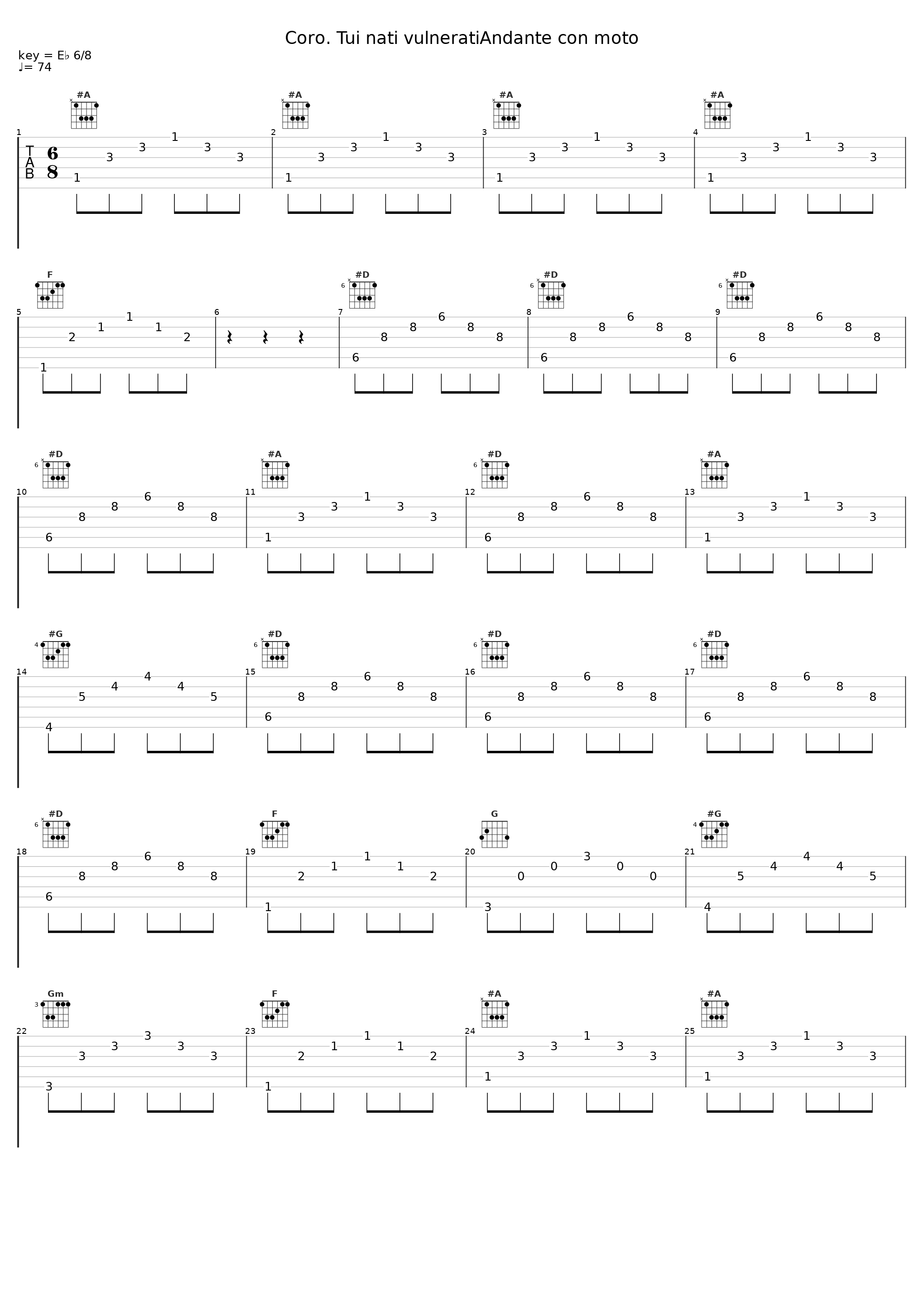 Coro. Tui nati vulneratiAndante con moto_Symphonieorchester des Bayerischen Rundfunks,Rafael Kubelik,Elmar Schloter,Chor des Bayerischen Rundfunks,Josef Schmidhuber_1