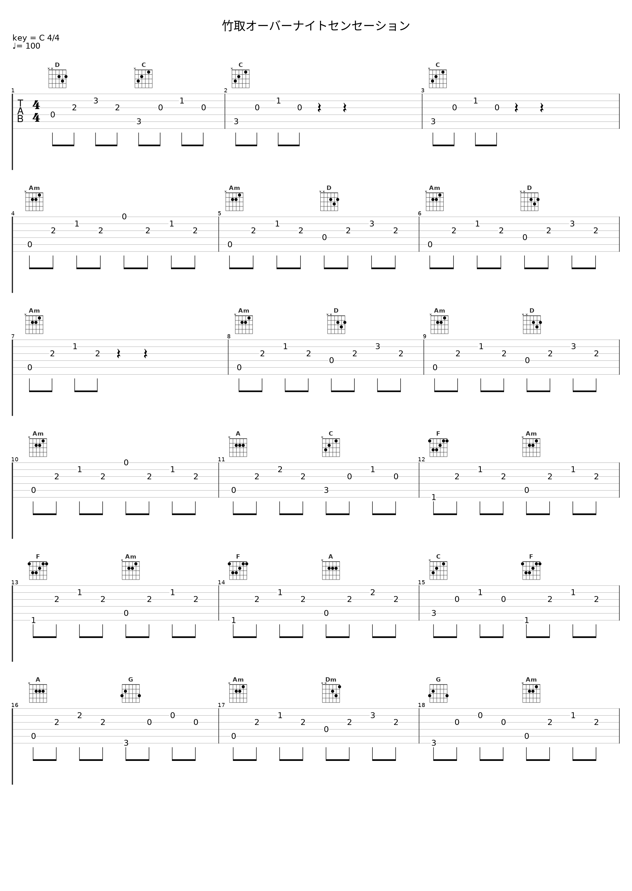 竹取オーバーナイトセンセーション_镜音铃,镜音连_1