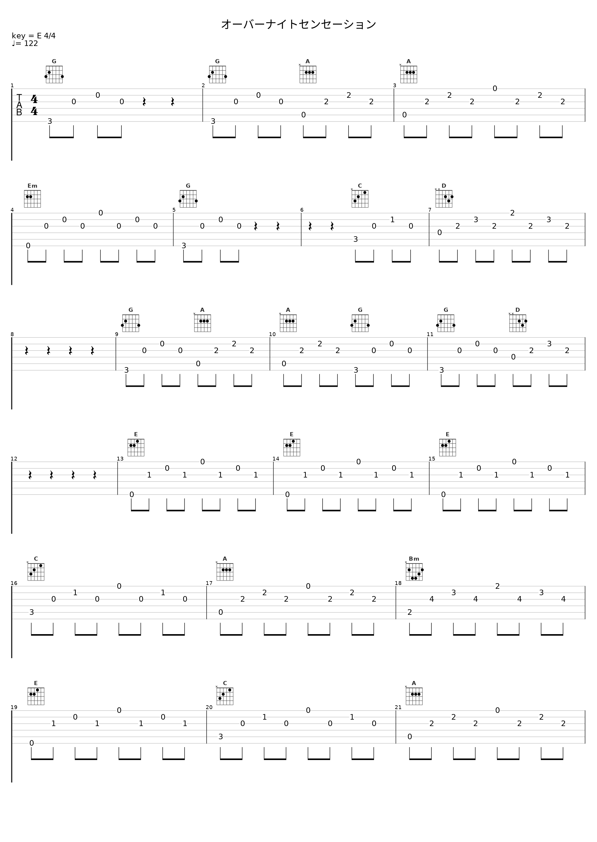 オーバーナイトセンセーション_STUDIO APARTMENT,TRF_1