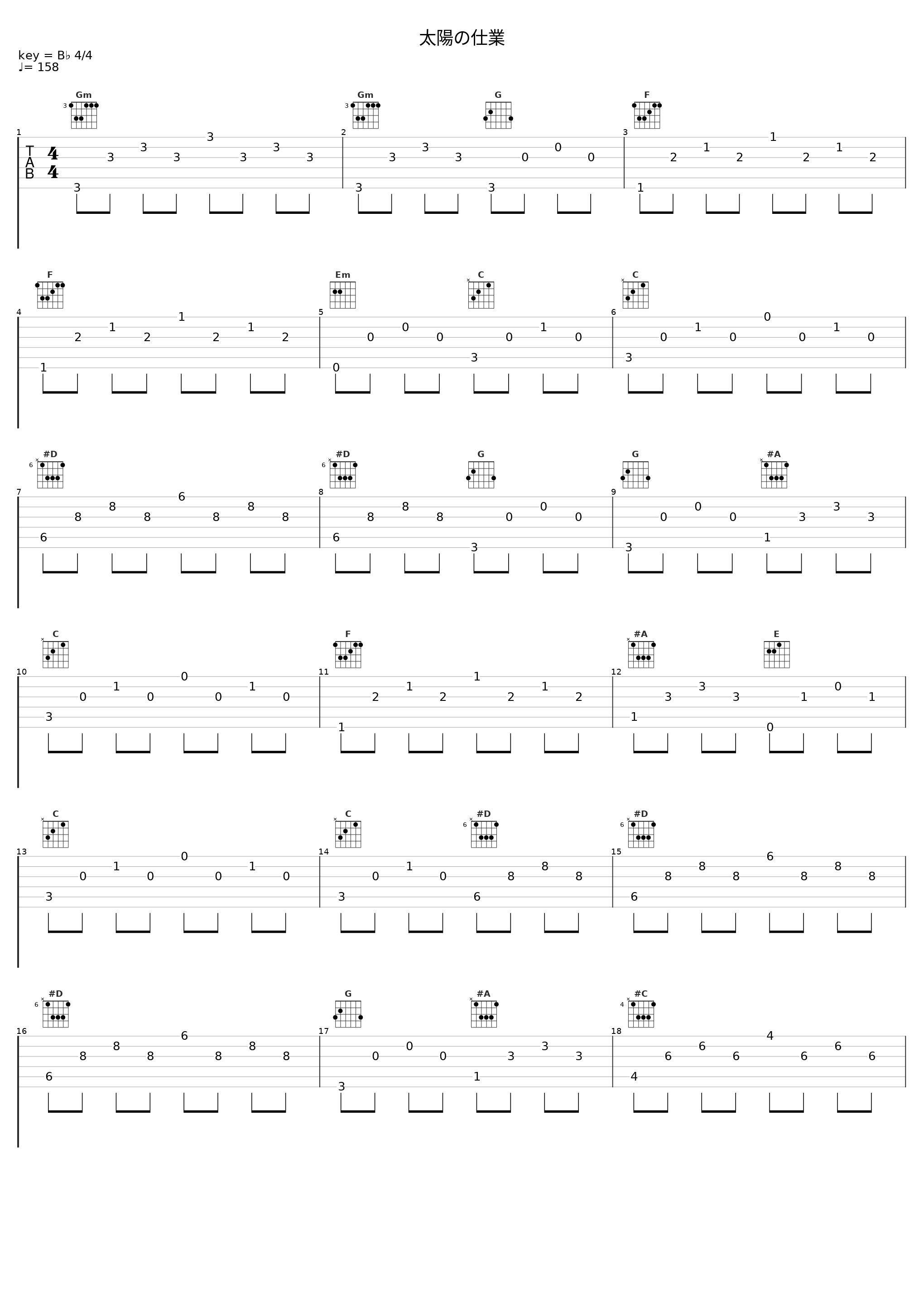 太陽の仕業_THE BACK HORN_1