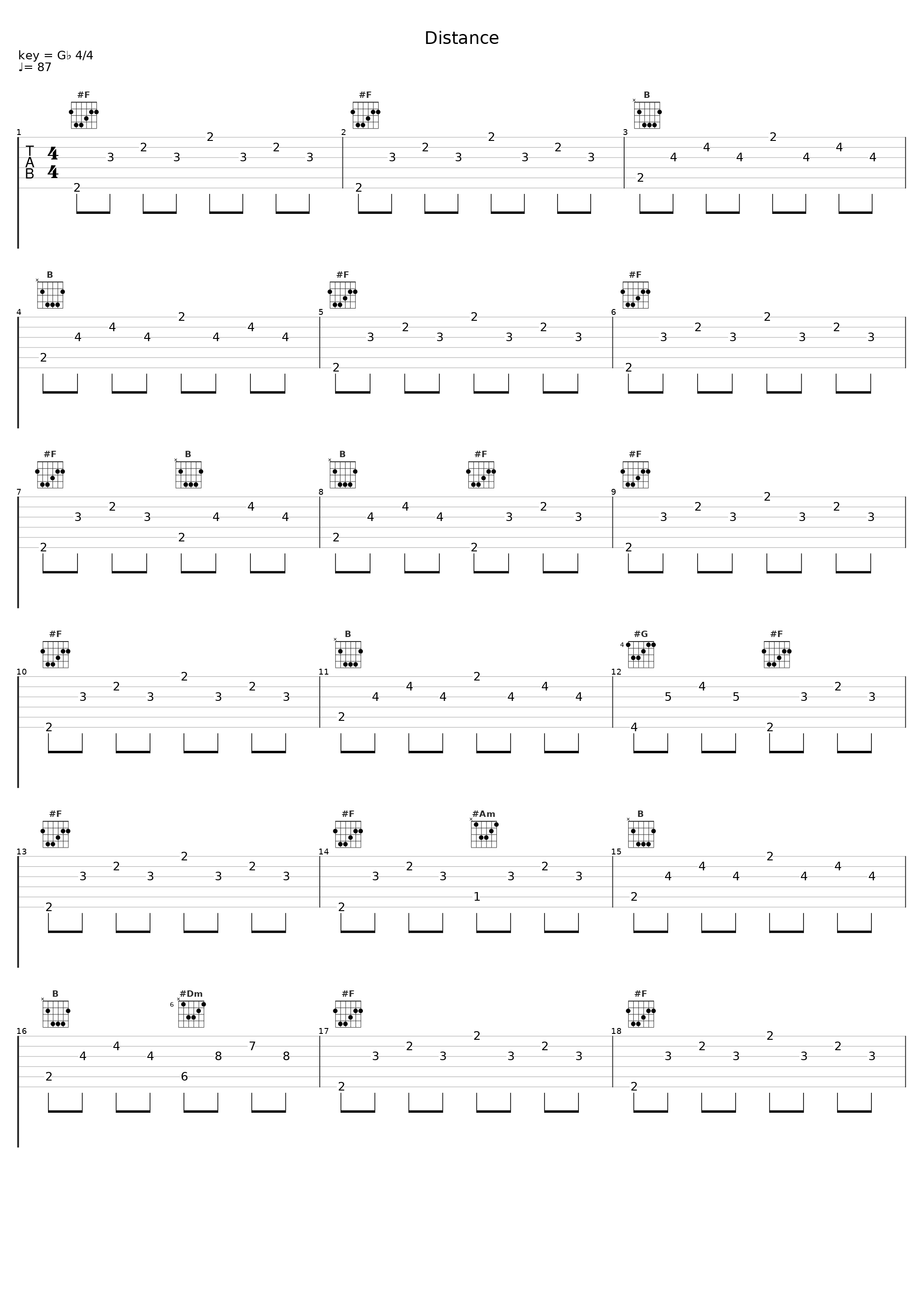 Distance_Phlocalyst,mell-ø_1