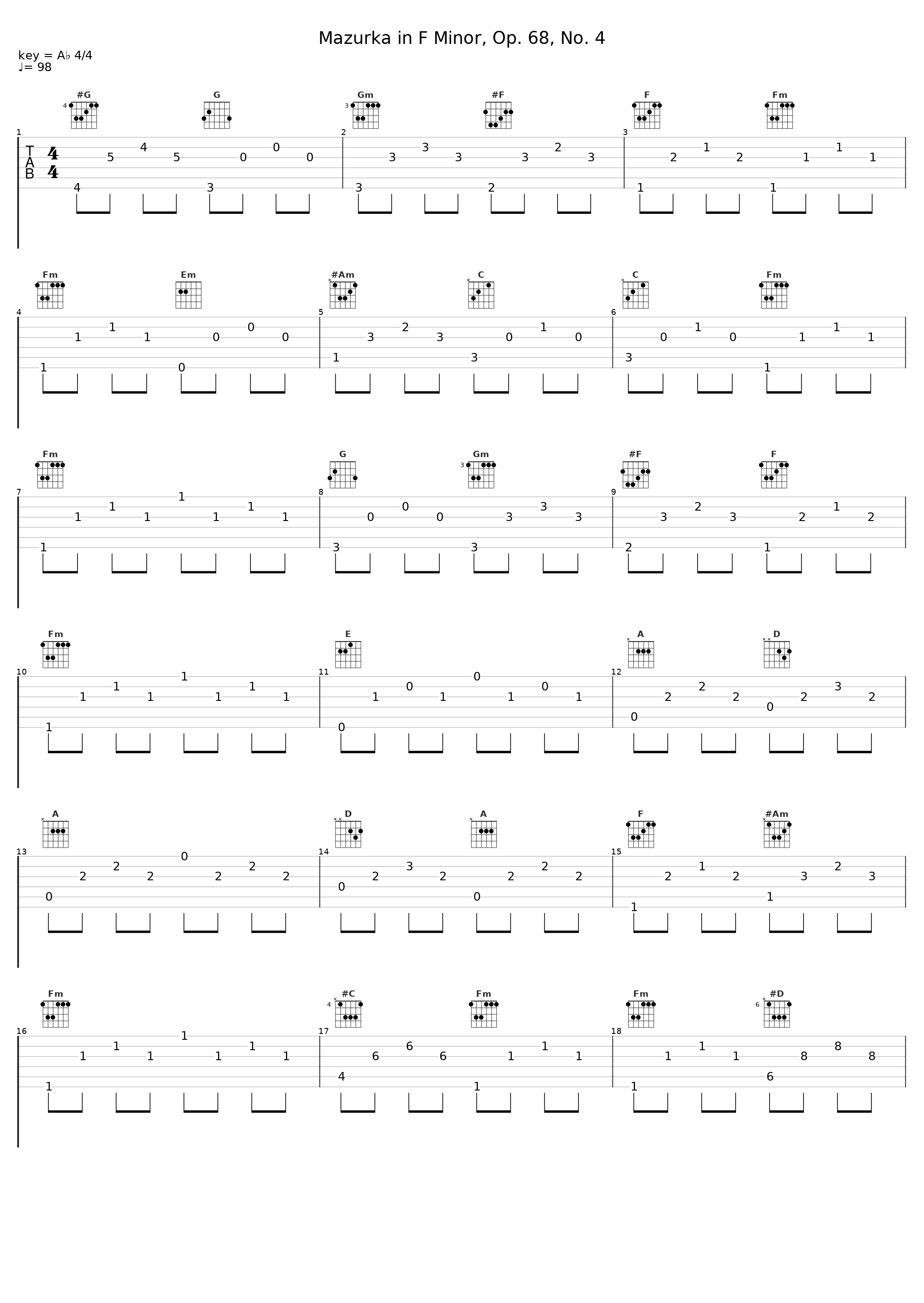 Mazurka in F Minor, Op. 68, No. 4_Peter Serkin,Frédéric Chopin_1