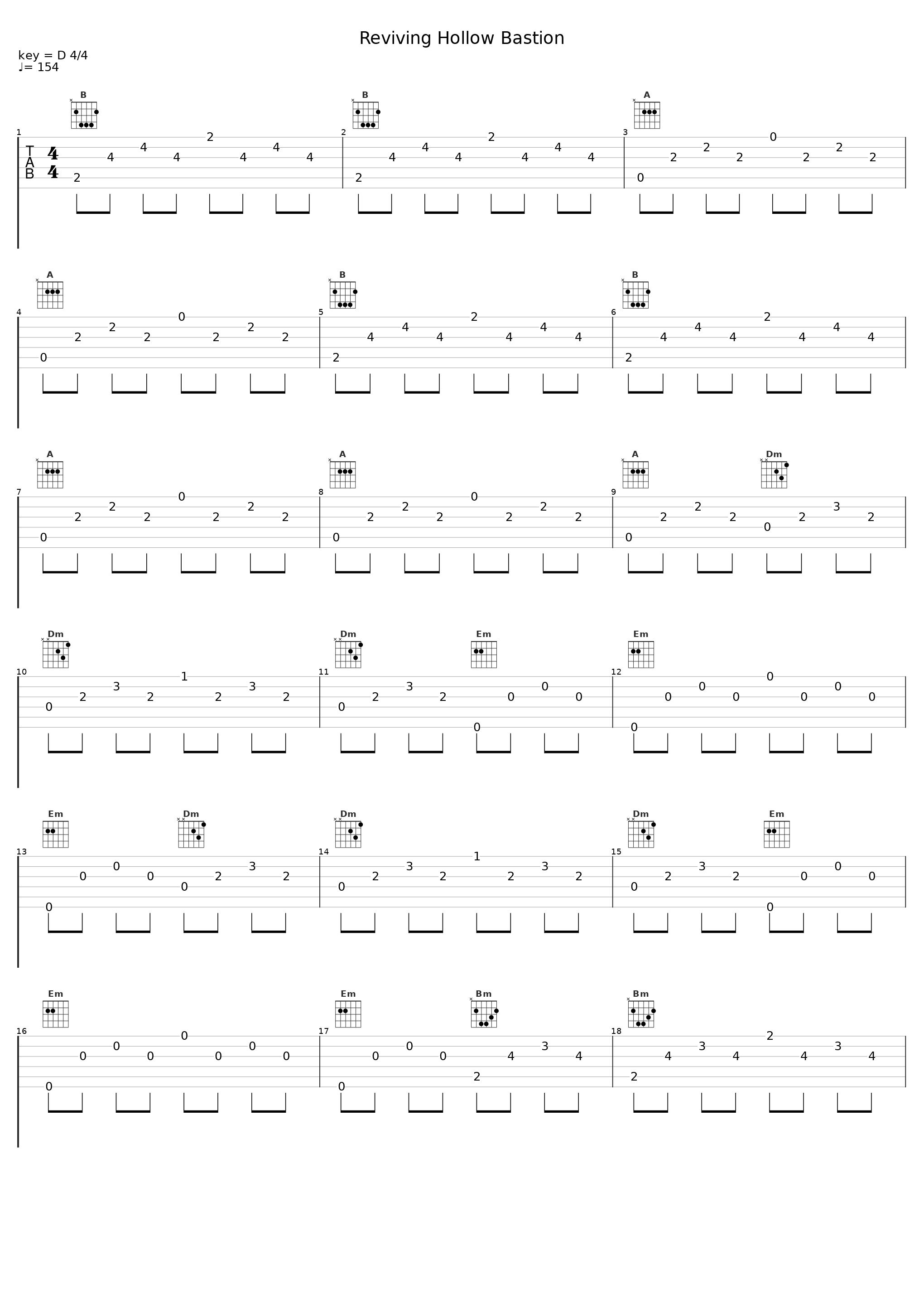 Reviving Hollow Bastion_下村阳子_1