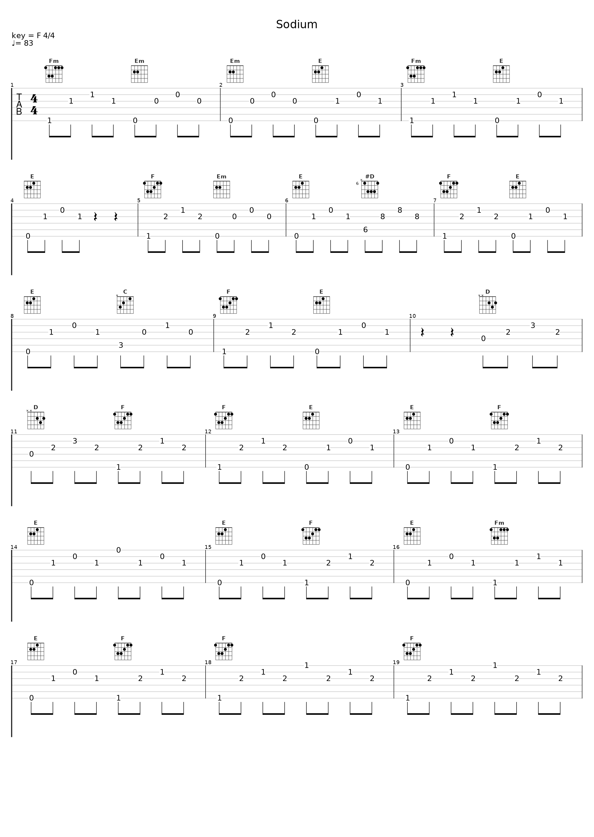 Sodium_IDLES_1