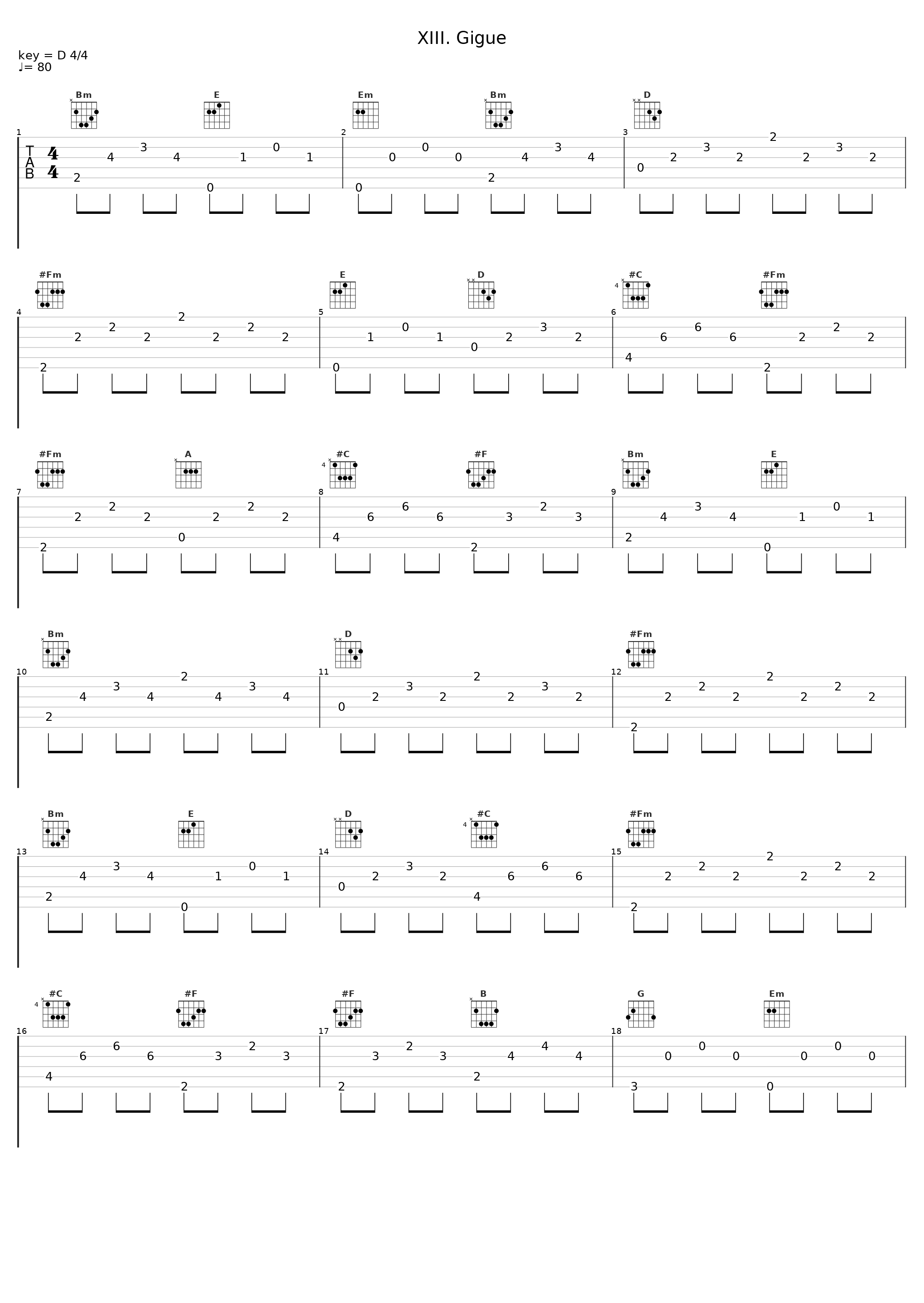 XIII. Gigue_Angela Hewitt_1