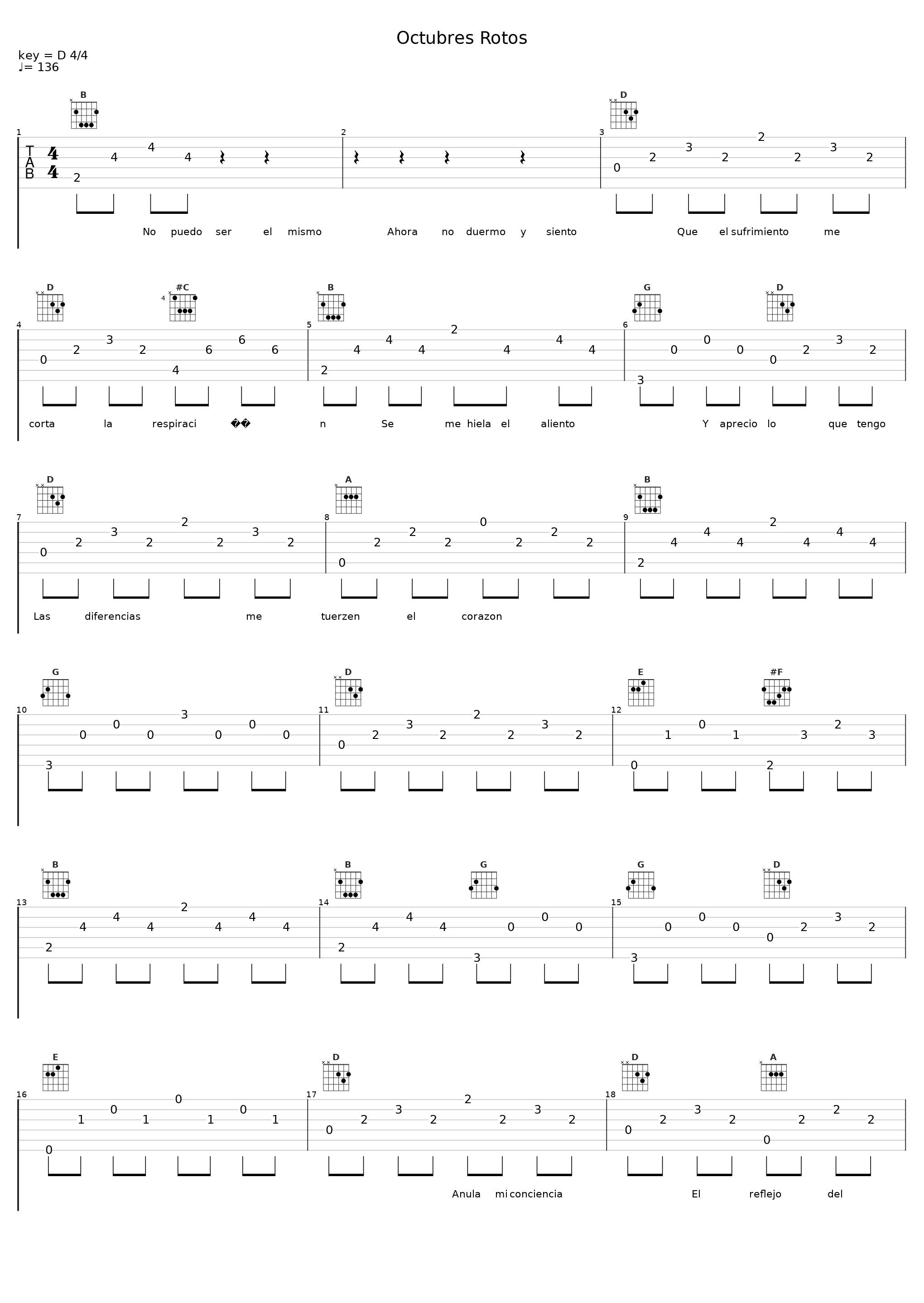 Octubres Rotos_Desakato,Daniel Alonso,Gabriel Martínez Pérez,Pablo Martínez Pérez,Héctor Martínez Pérez,Leandro d'Angelo Galán,Mario García Fernández,Rafael Ledo_1