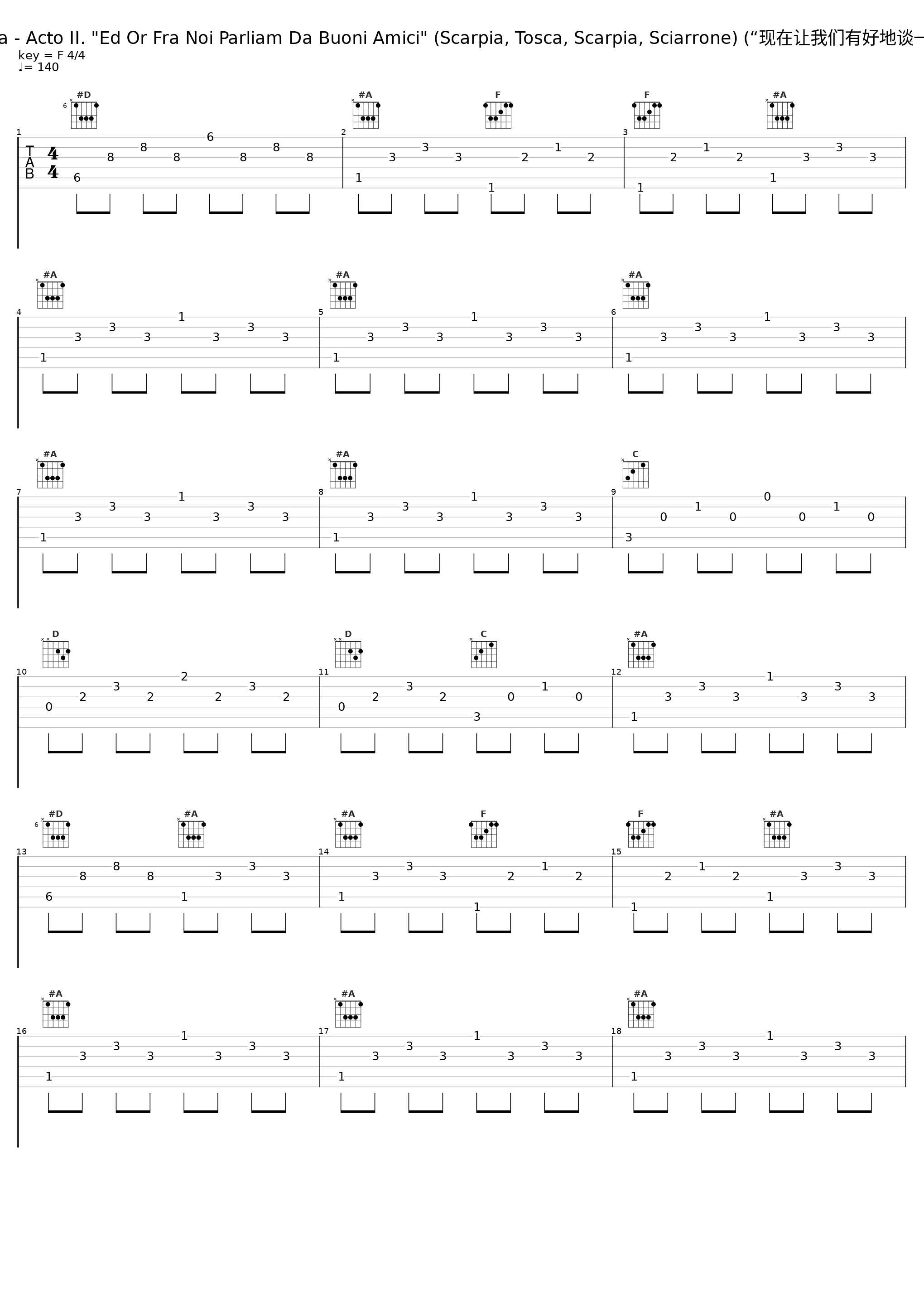 Tosca - Acto II. "Ed Or Fra Noi Parliam Da Buoni Amici" (Scarpia, Tosca, Scarpia, Sciarrone) (“现在让我们有好地谈一谈”)_Maria Callas,Giuseppe Di Stefano,Orquesta Sinfónica del Teatro de la Scala_1