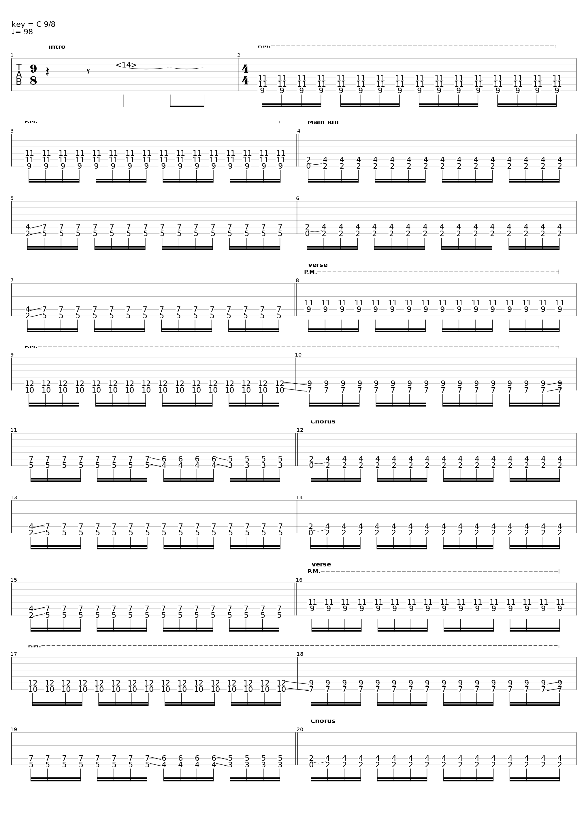 Angry Inch_Type O Negative_1