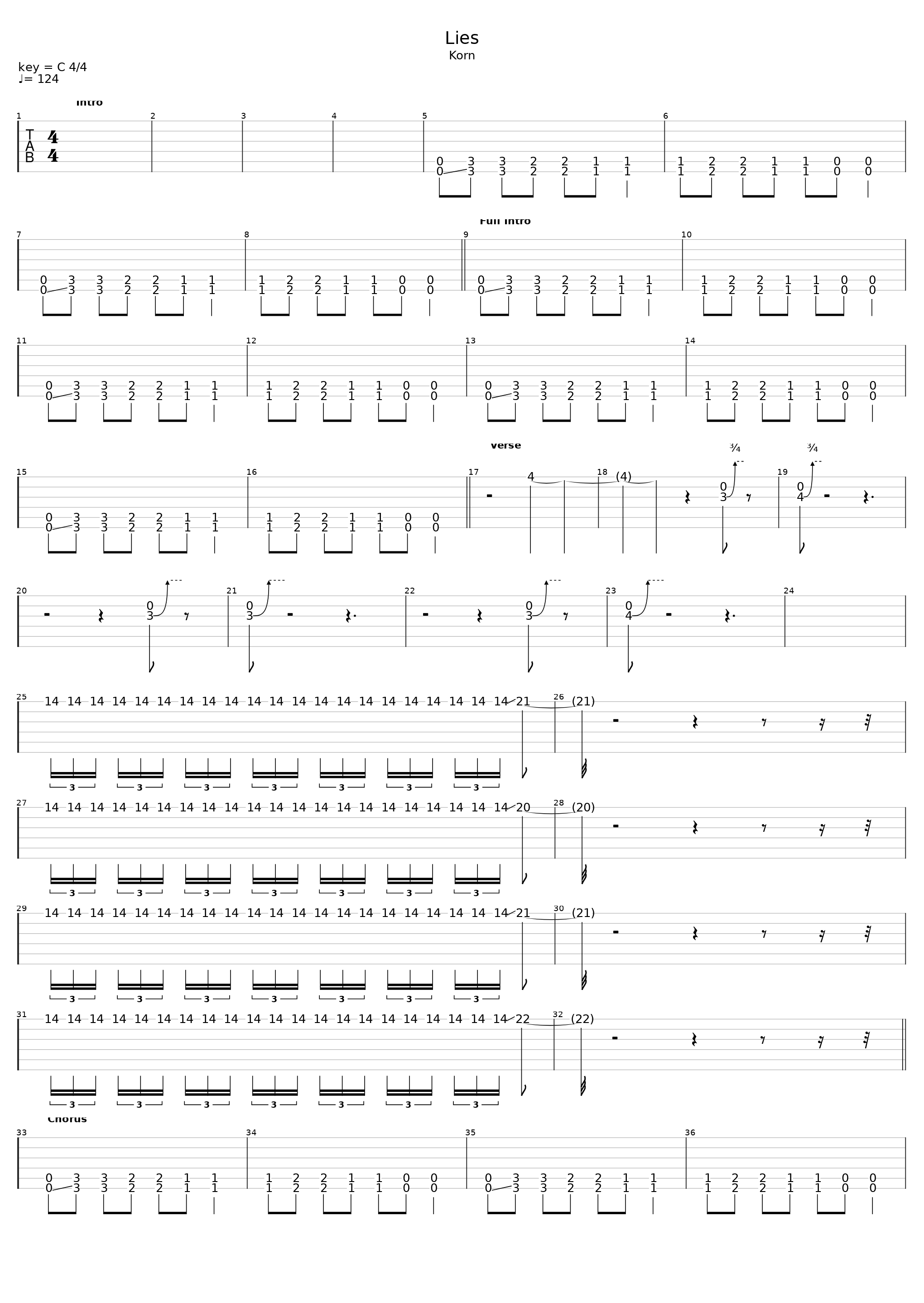 Lies (6 String)_Korn_1