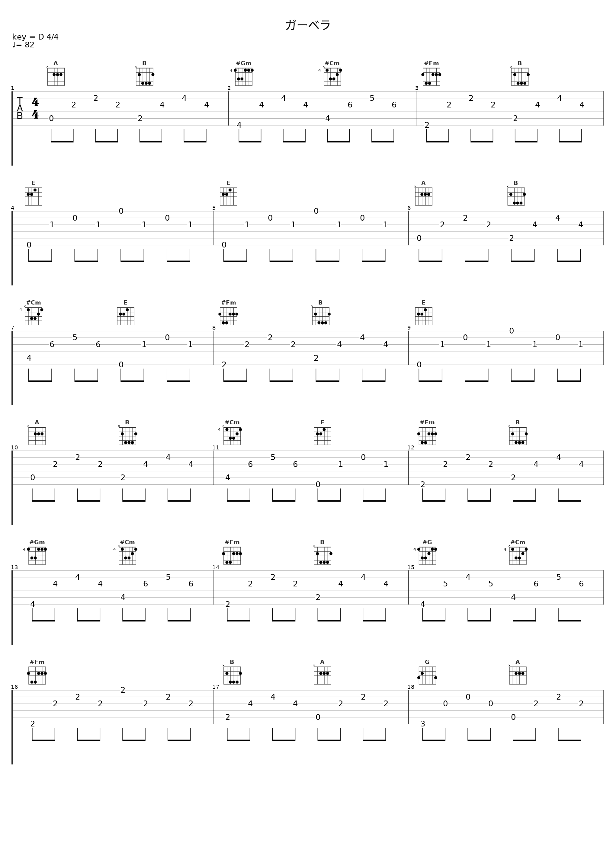 ガーベラ_シャノ,40mP_1