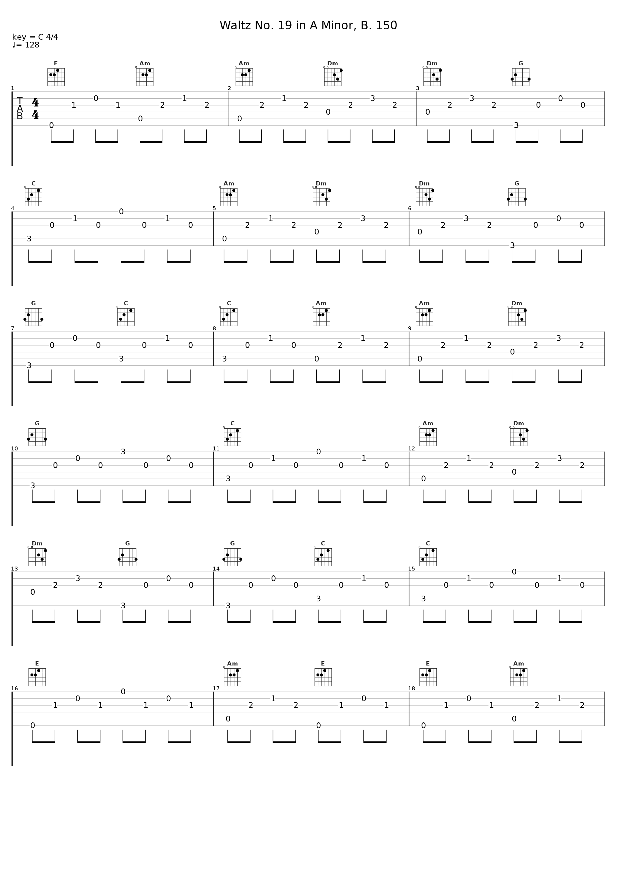 Waltz No. 19 in A Minor, B. 150_Vittorio Forte_1