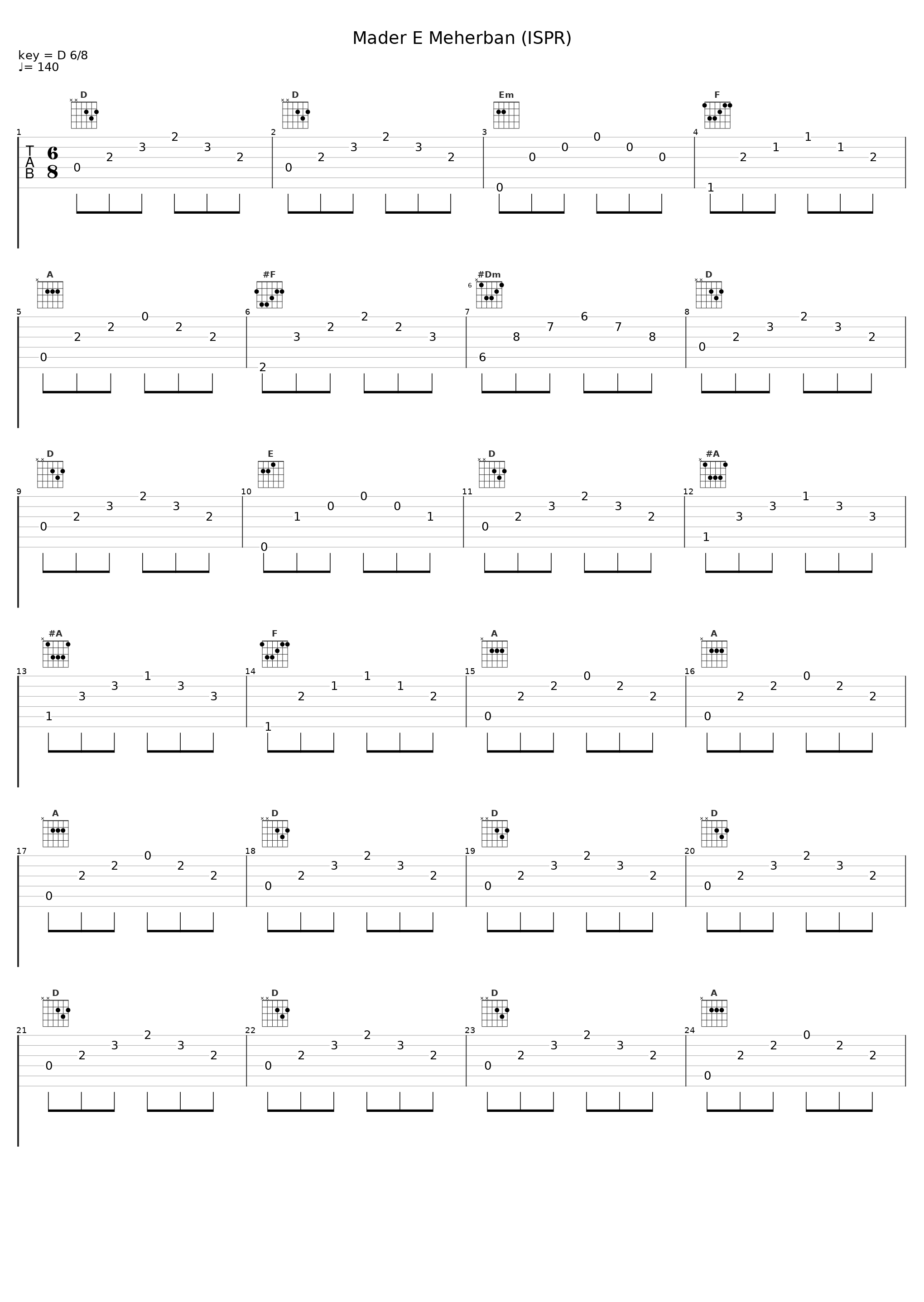 Mader E Meherban (ISPR)_Abida Parveen,Sajjad Ali,Shafqat Amanat Ali,Saadat Ali Khan,Zaw Ali,Sarang Latif_1