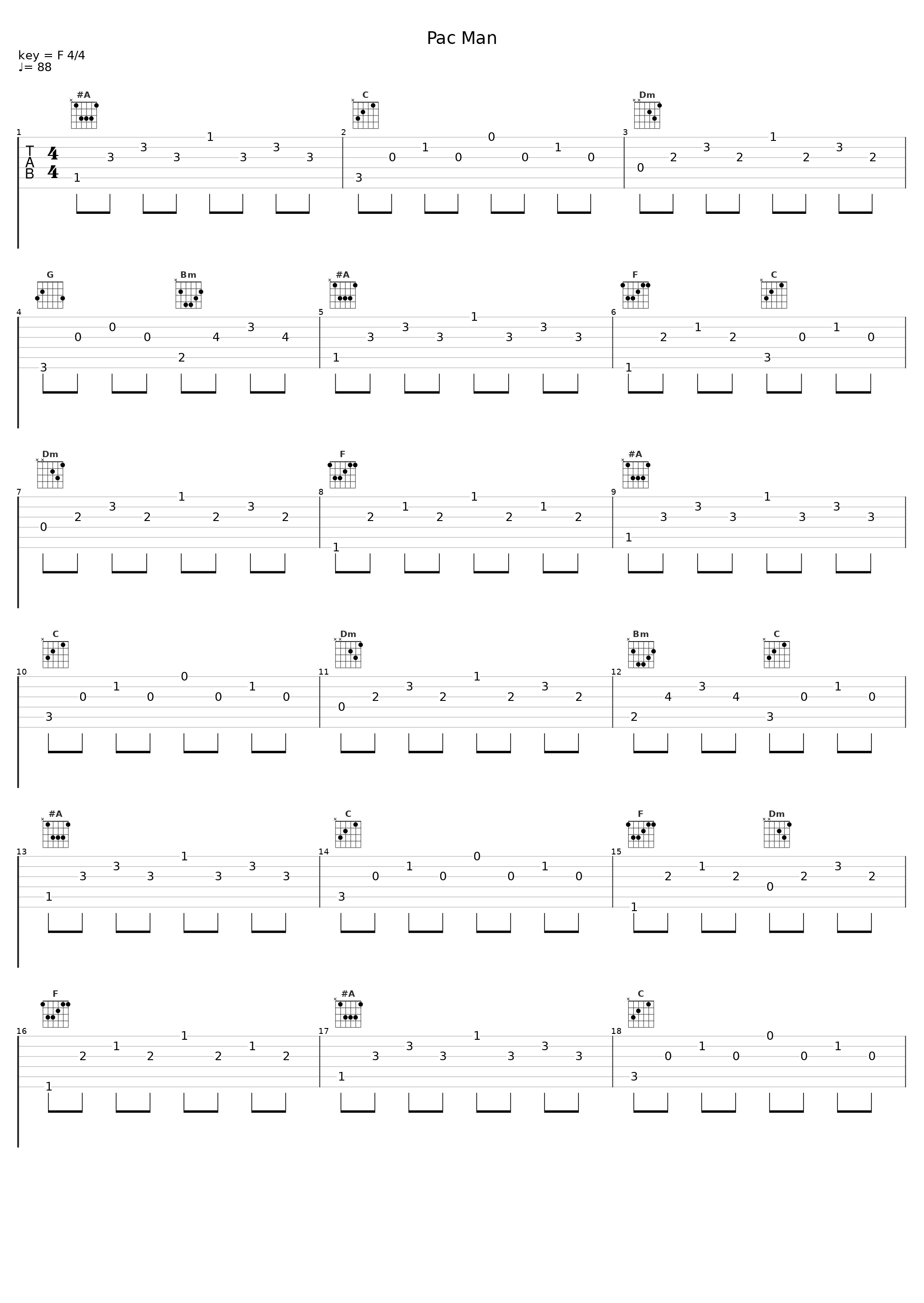 Pac Man_Elliphant,Erik Hassle_1