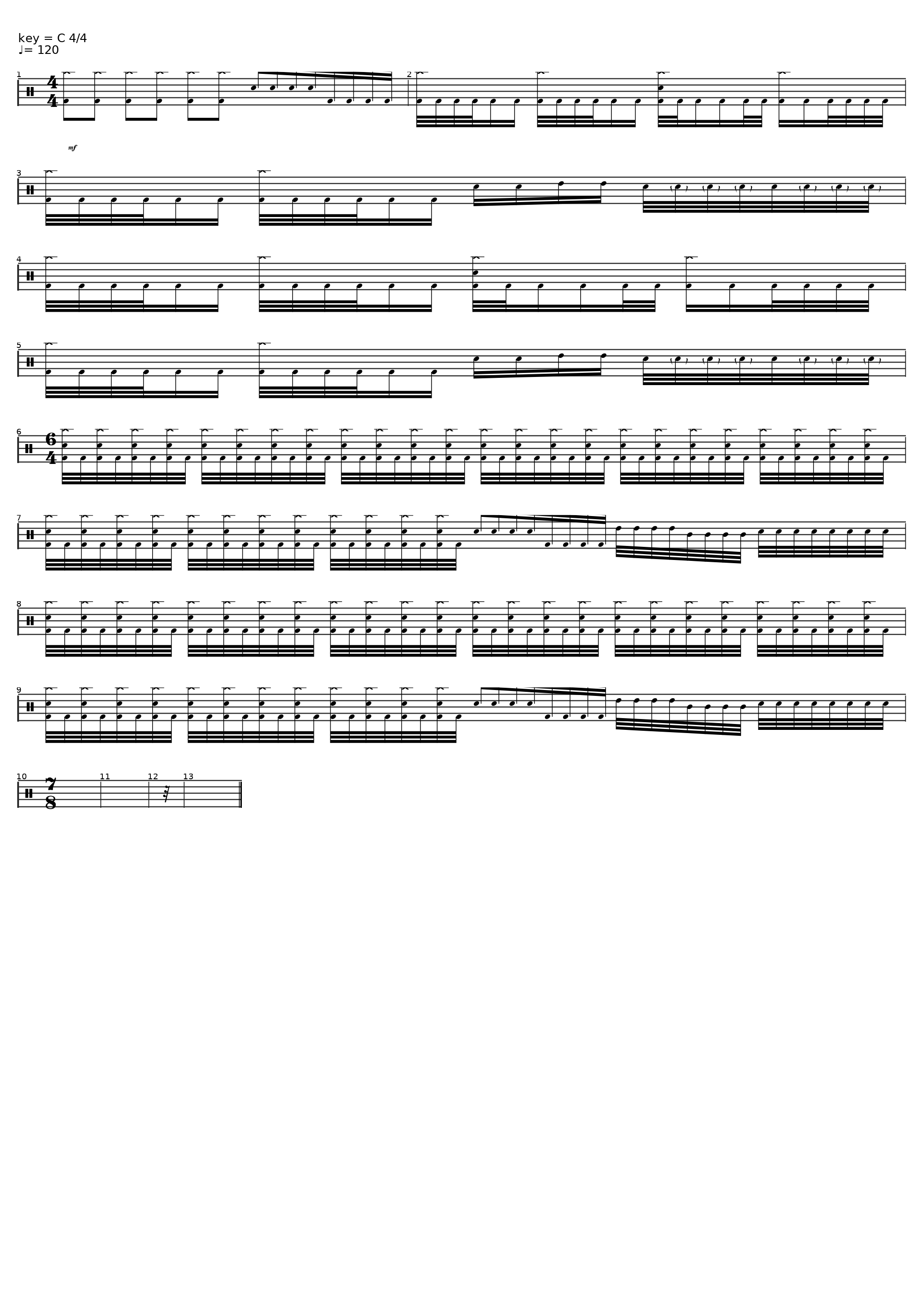 7 string dj0nt_Negative Harmony_1