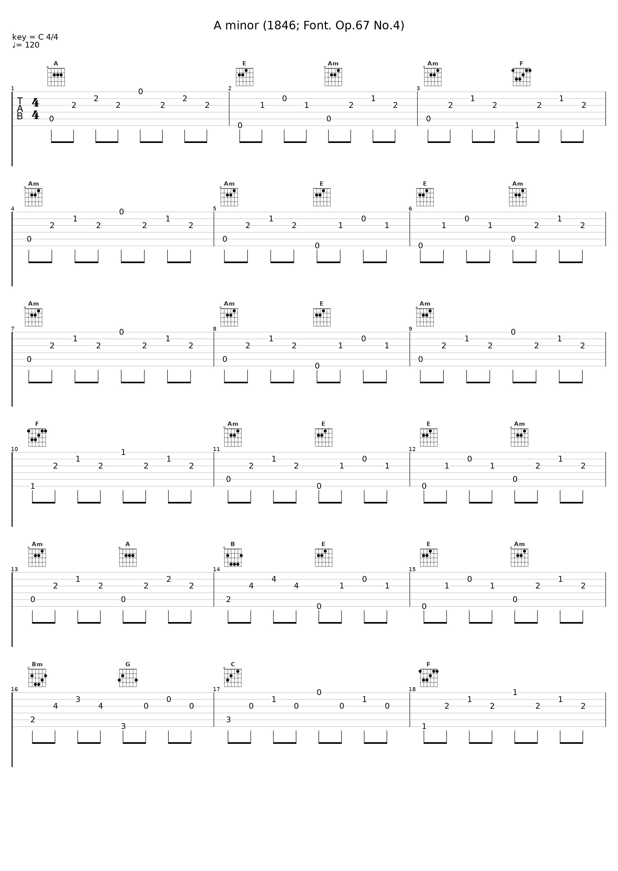 A minor (1846; Font. Op.67 No.4)_Classical Artists_1