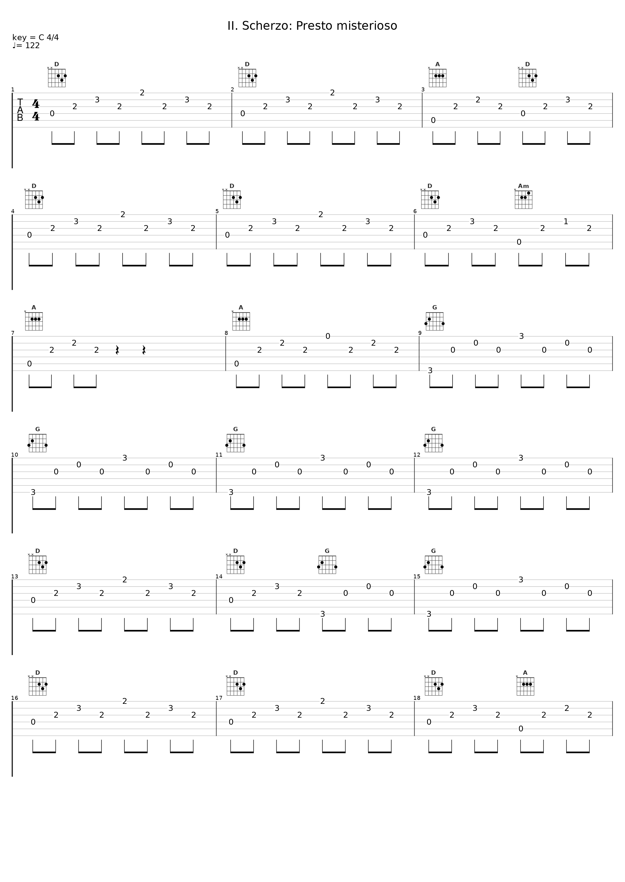 II. Scherzo: Presto misterioso_Frankfurt Brandenburg State Orchestra,Walter Hilgers_1