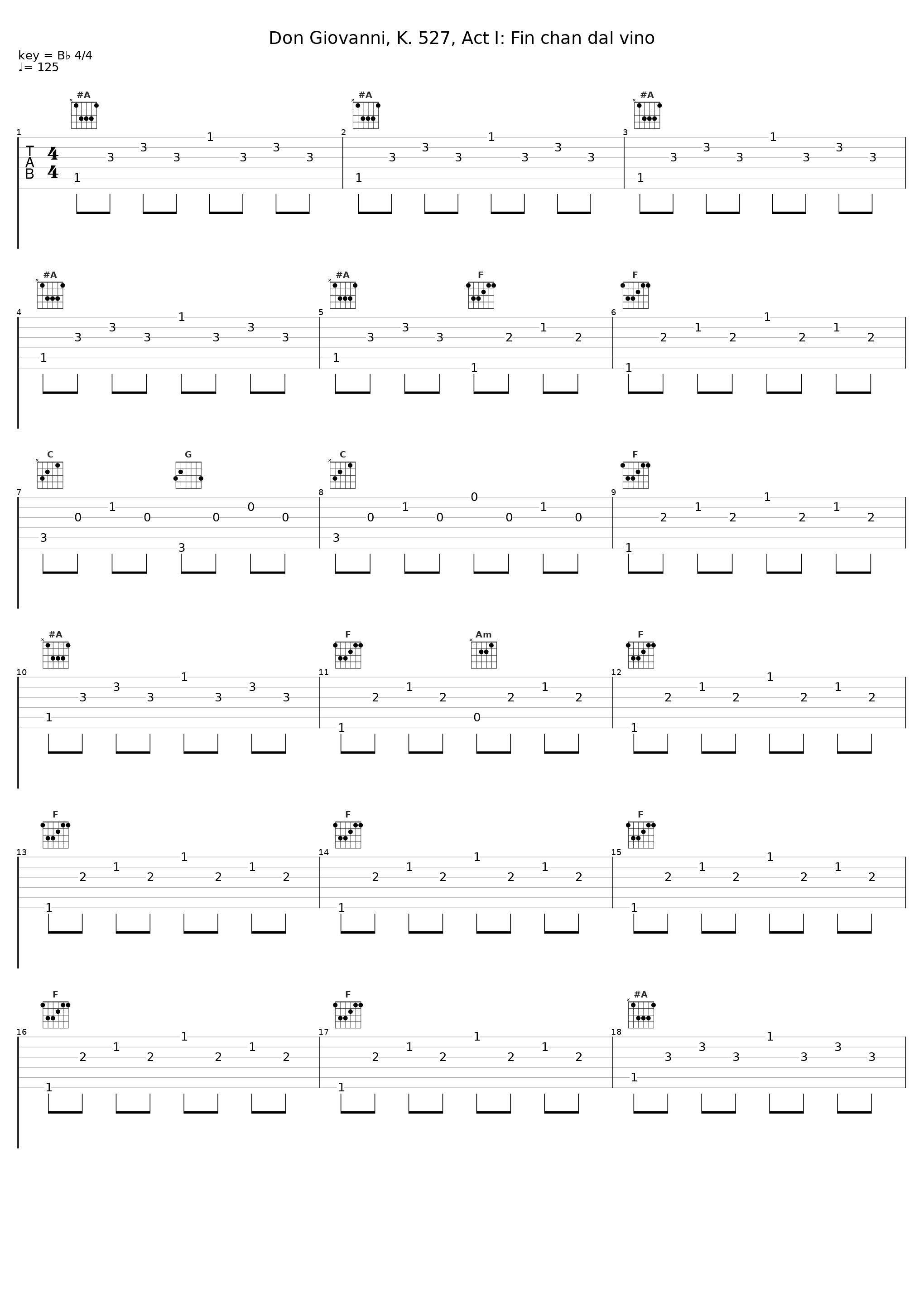 Don Giovanni, K. 527, Act I: Fin chan dal vino_Giuseppe Taddei,Orchestra Sinfonica Di Torino Della RAI,coro di Torino della Rai_1