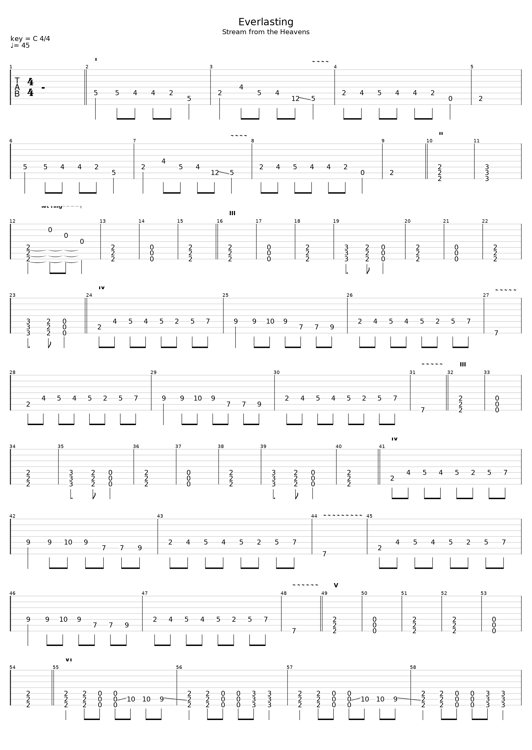 Everlasting (7 String)_Thergothon_1