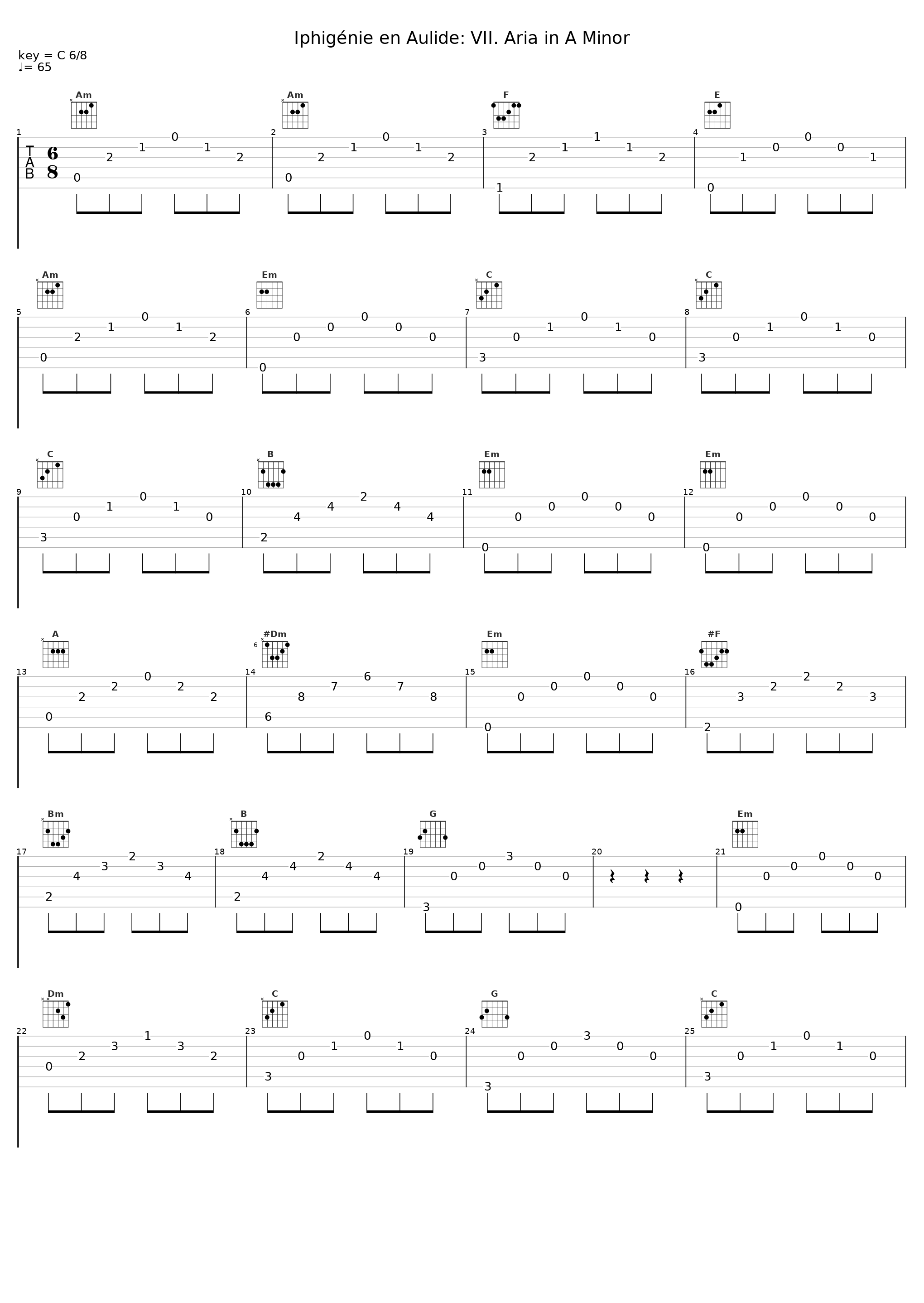 Iphigénie en Aulide: VII. Aria in A Minor_Mark Ermler_1