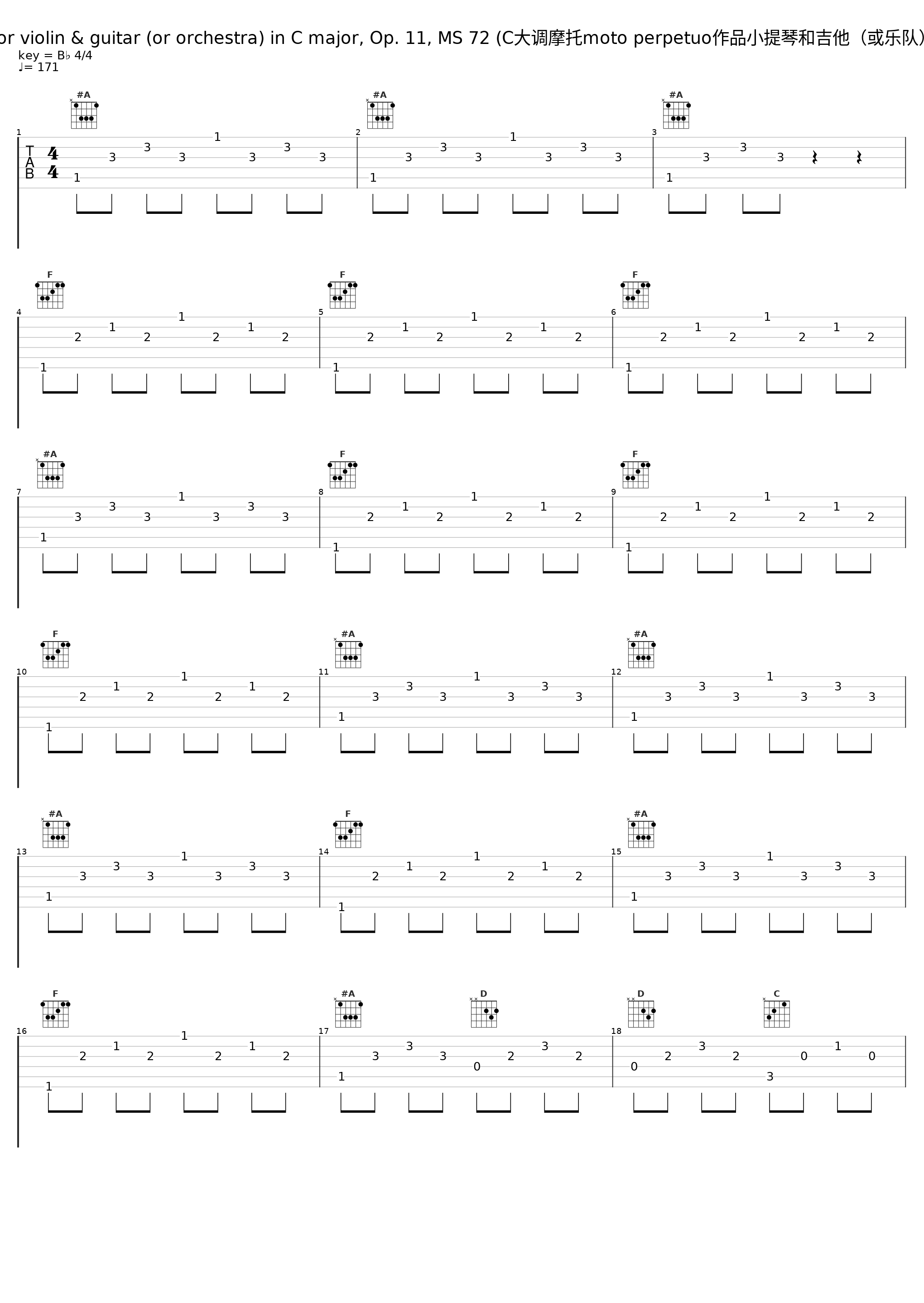 Moto perpetuo, for violin & guitar (or orchestra) in C major, Op. 11, MS 72 (C大调摩托moto perpetuo作品小提琴和吉他（或乐队）作品11，第72号)_Sergei Nakariakov_1