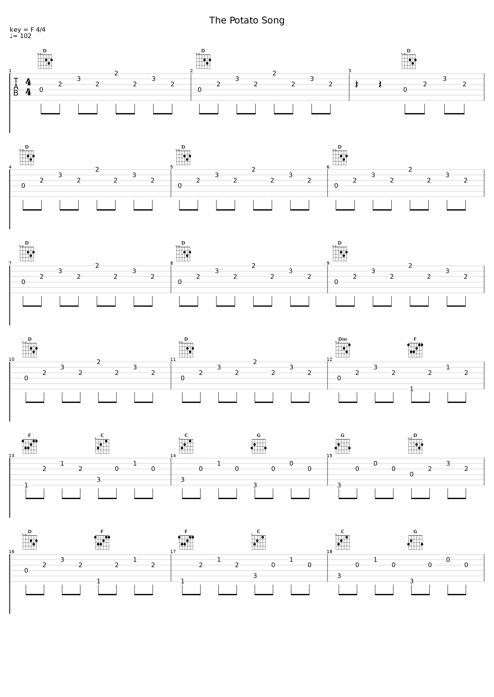 The Potato Song_Minus One_1