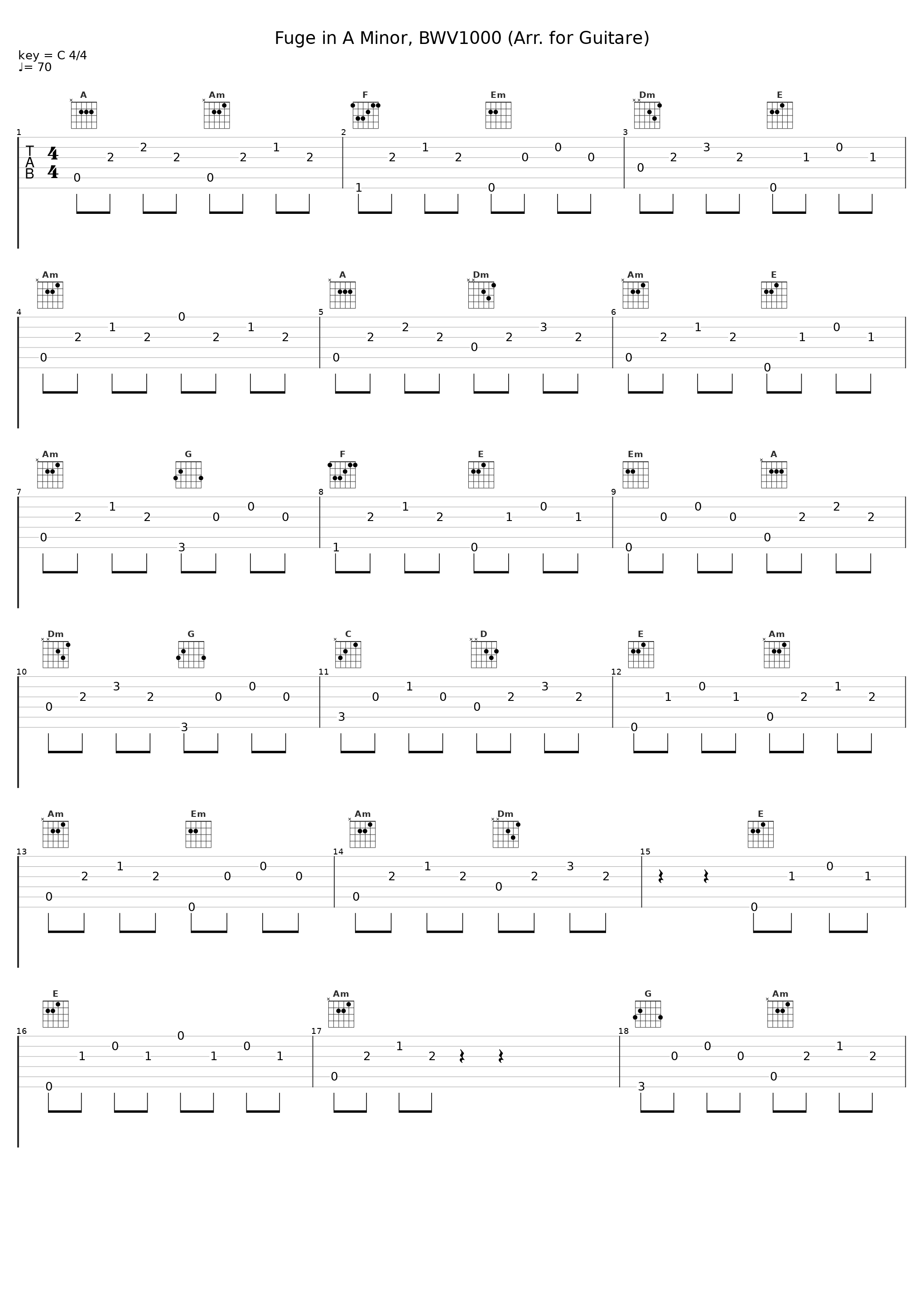 Fuge in A Minor, BWV1000 (Arr. for Guitare)_Vladimir Mikulka_1
