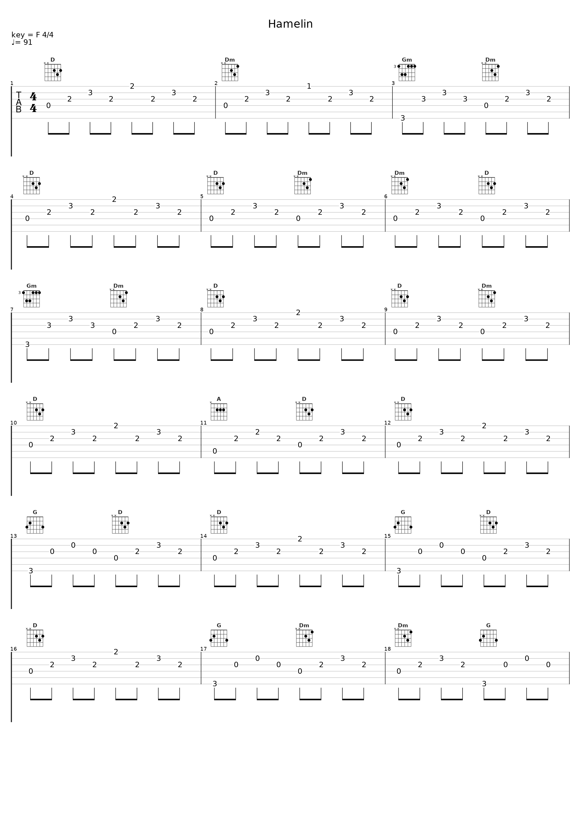 Hamelin_AINDA NAO,Russkaja,Alberto Ángel Escartí Castañeda,Carlos Ferrer Peralta,Jaime Sánchez Perea,Jordi Ases Carbonell,José Sánchez Perea,Raúl Civera Álvarez_1